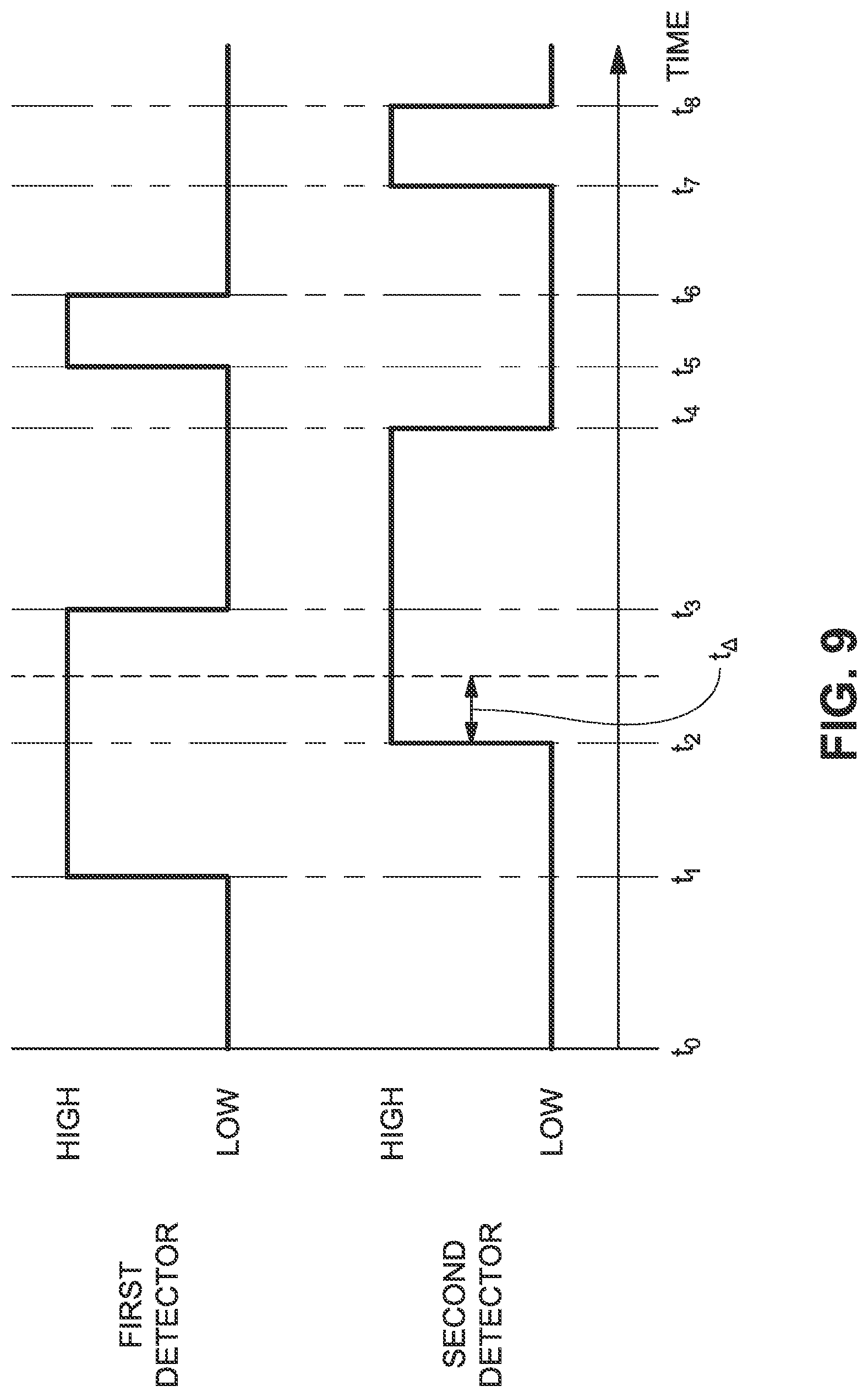 Patent US12366560 Figure 11 – System for collecting liquid samples
