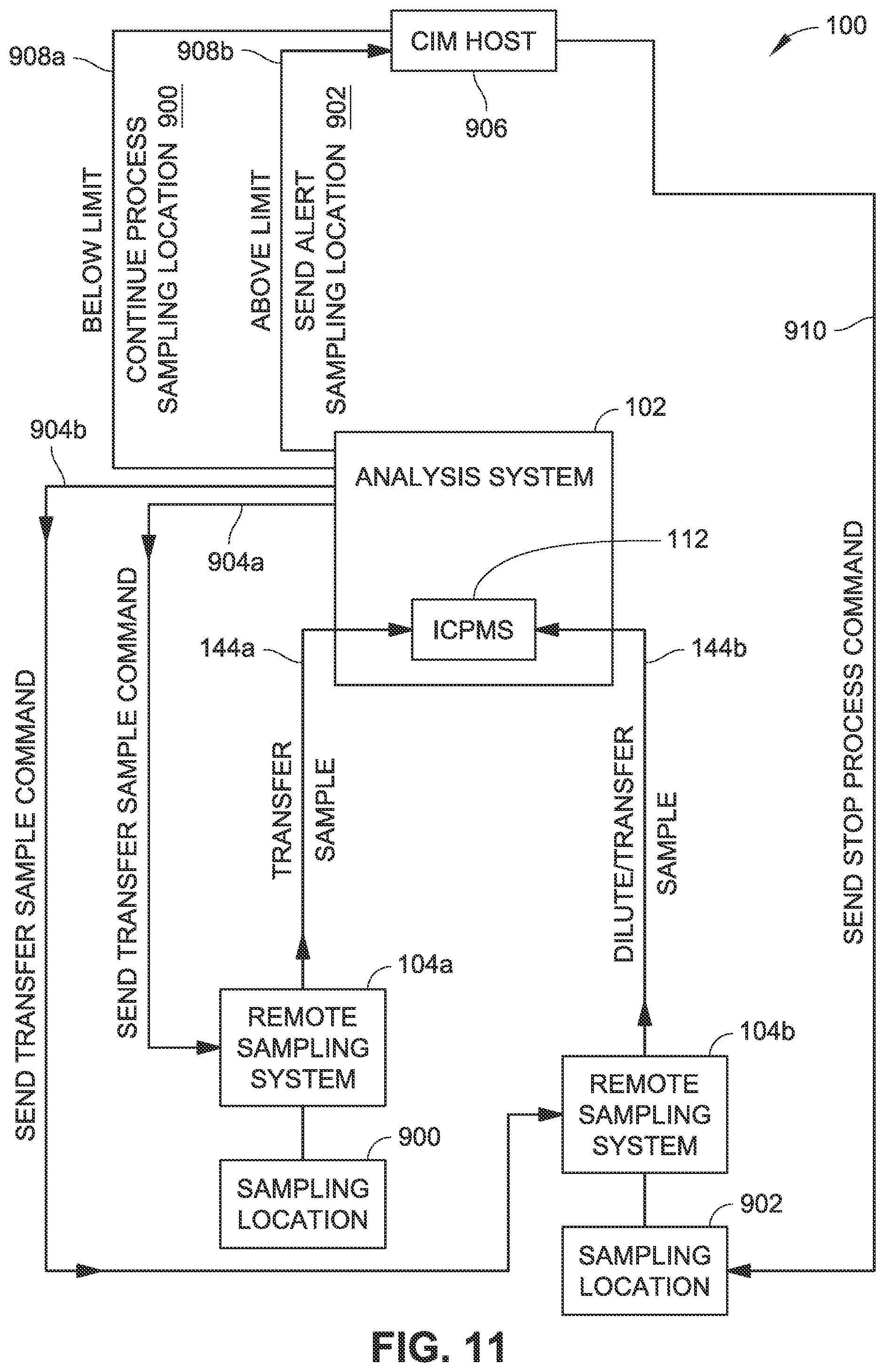 Patent US12366560 Figure 13 – System for collecting liquid samples