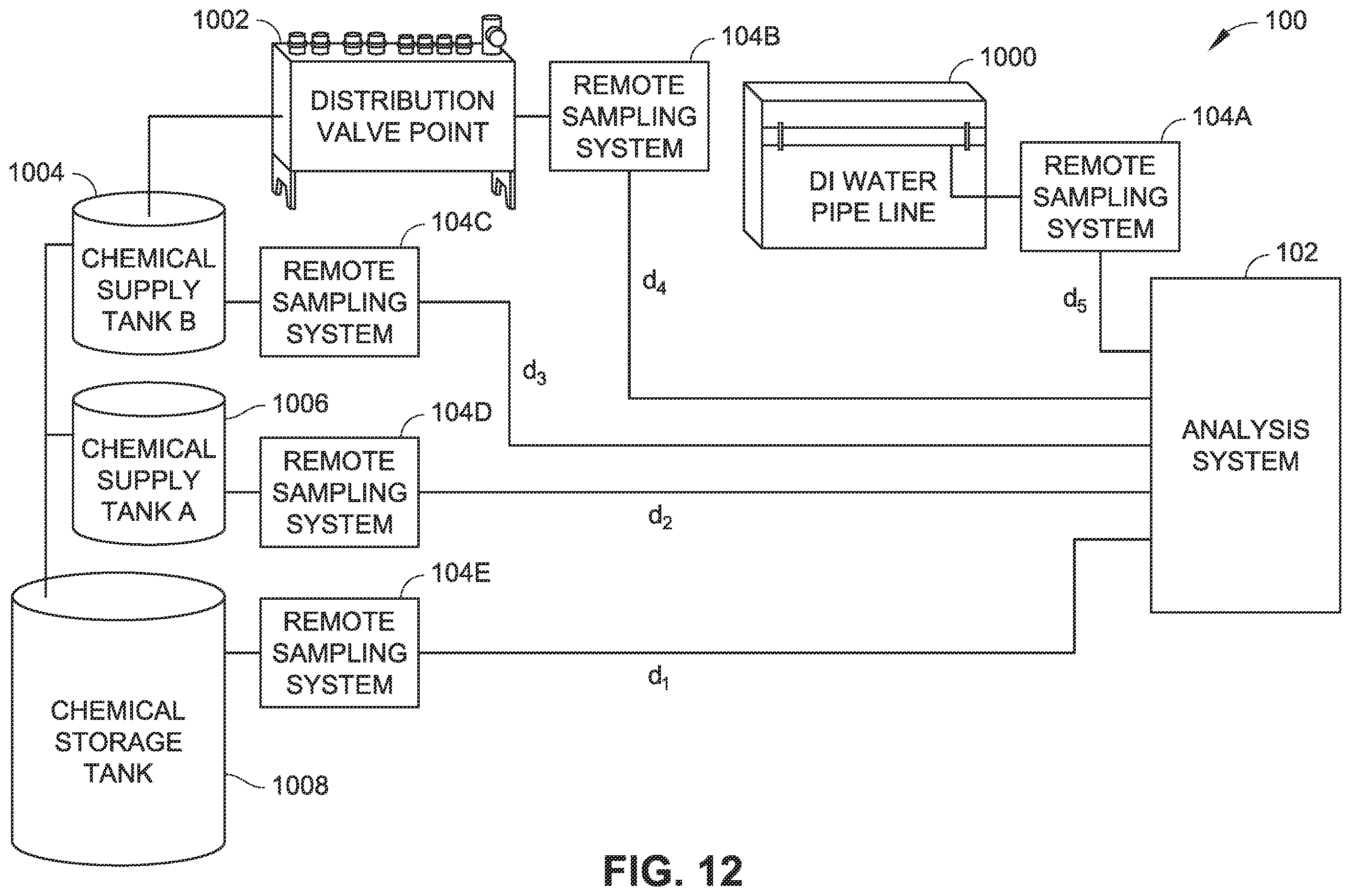 Patent US12366560 Figure 14 – System for collecting liquid samples