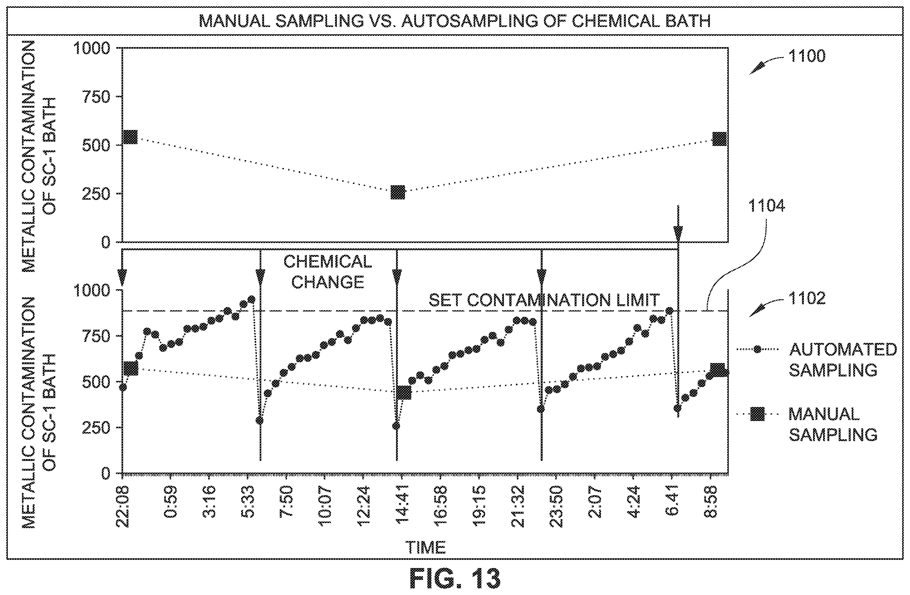 Patent US12366560 Figure 15 – System for collecting liquid samples