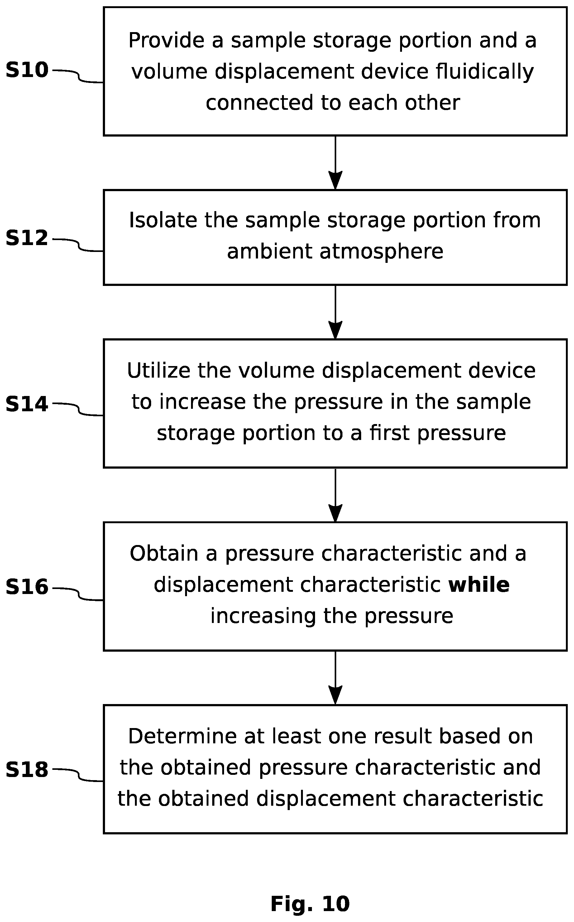 Patent US12366561 Figure 12 – Monitoring sample injectors