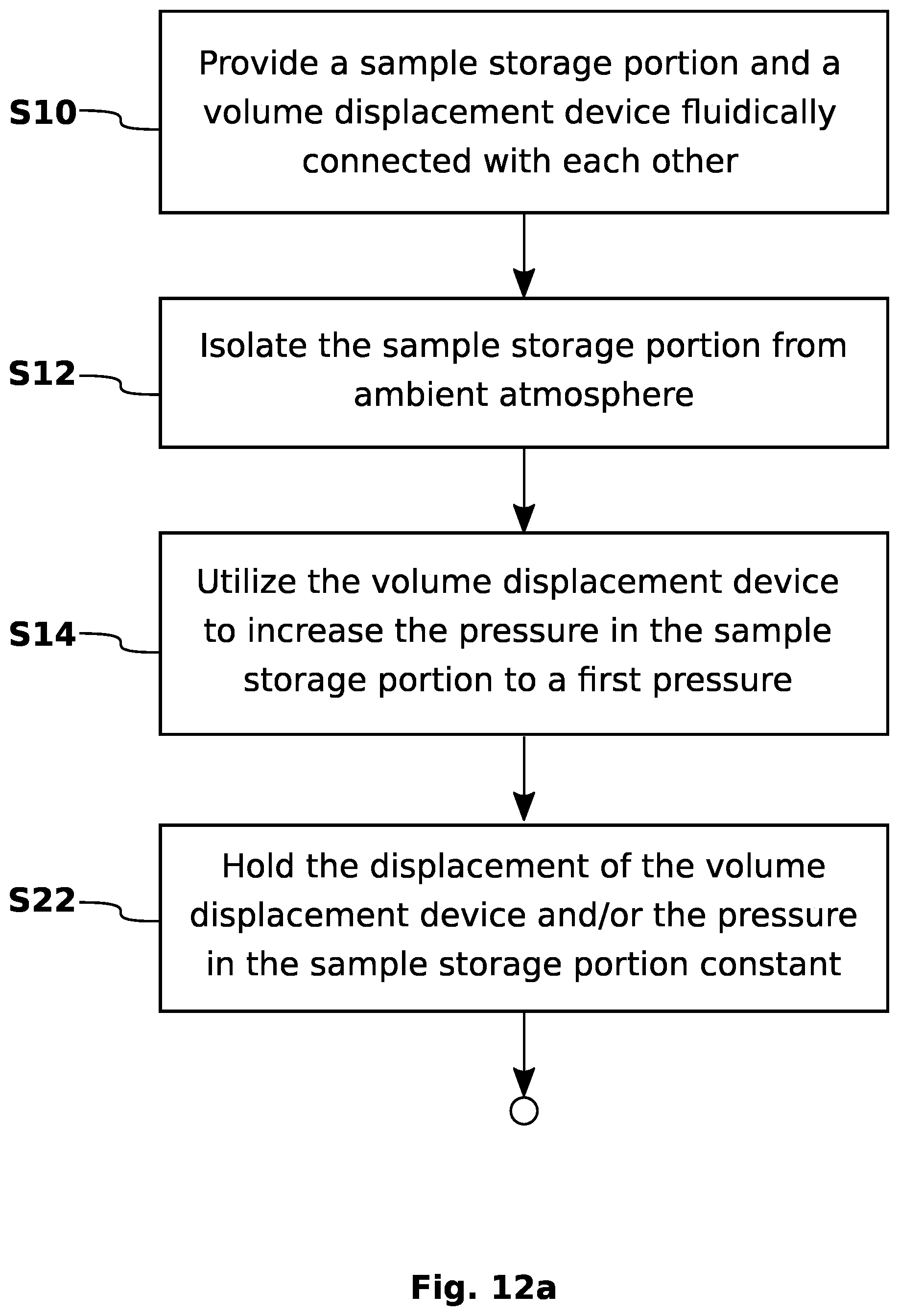 Patent US12366561 Figure 14 – Monitoring sample injectors