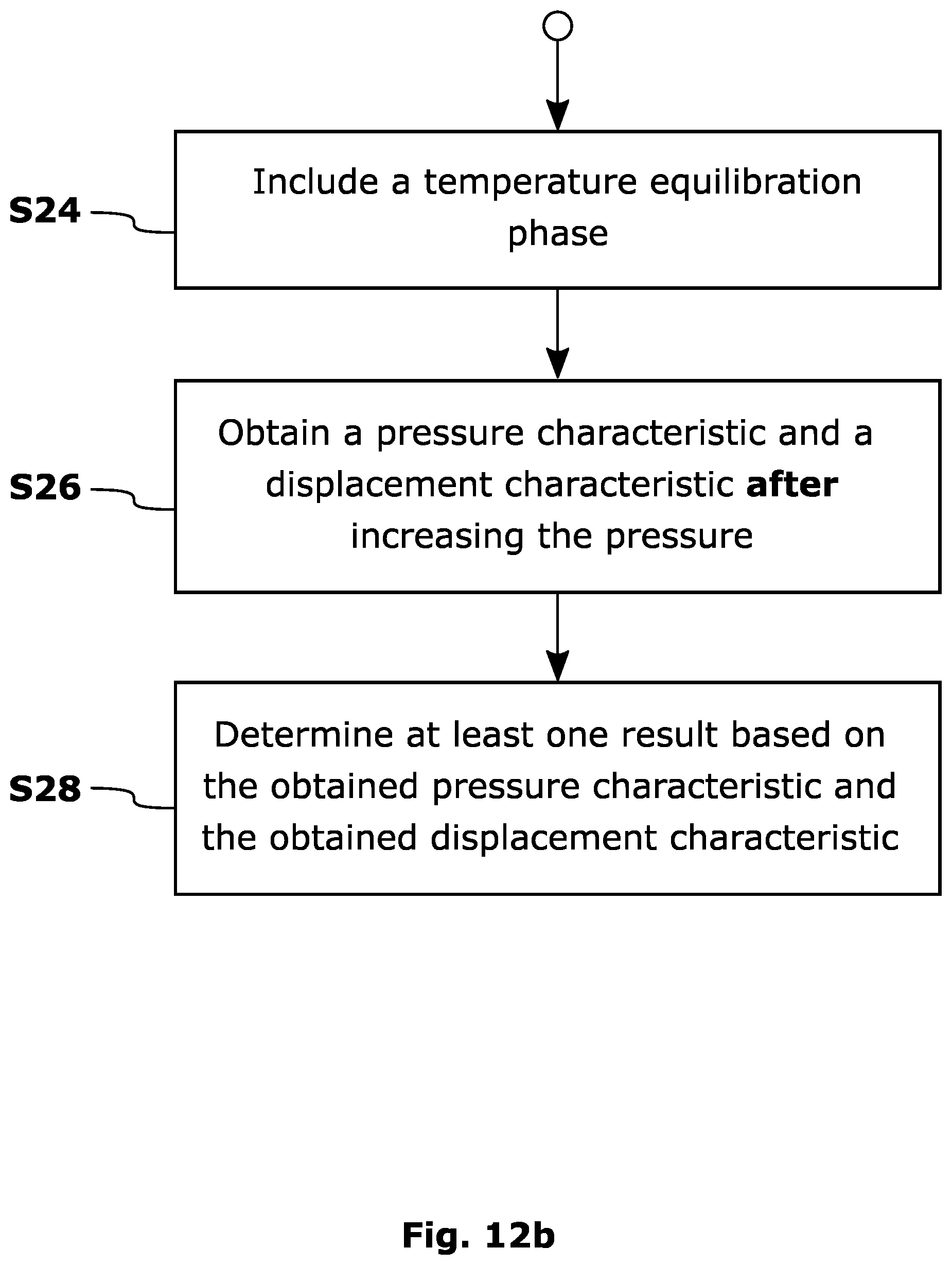 Patent US12366561 Figure 15 – Monitoring sample injectors