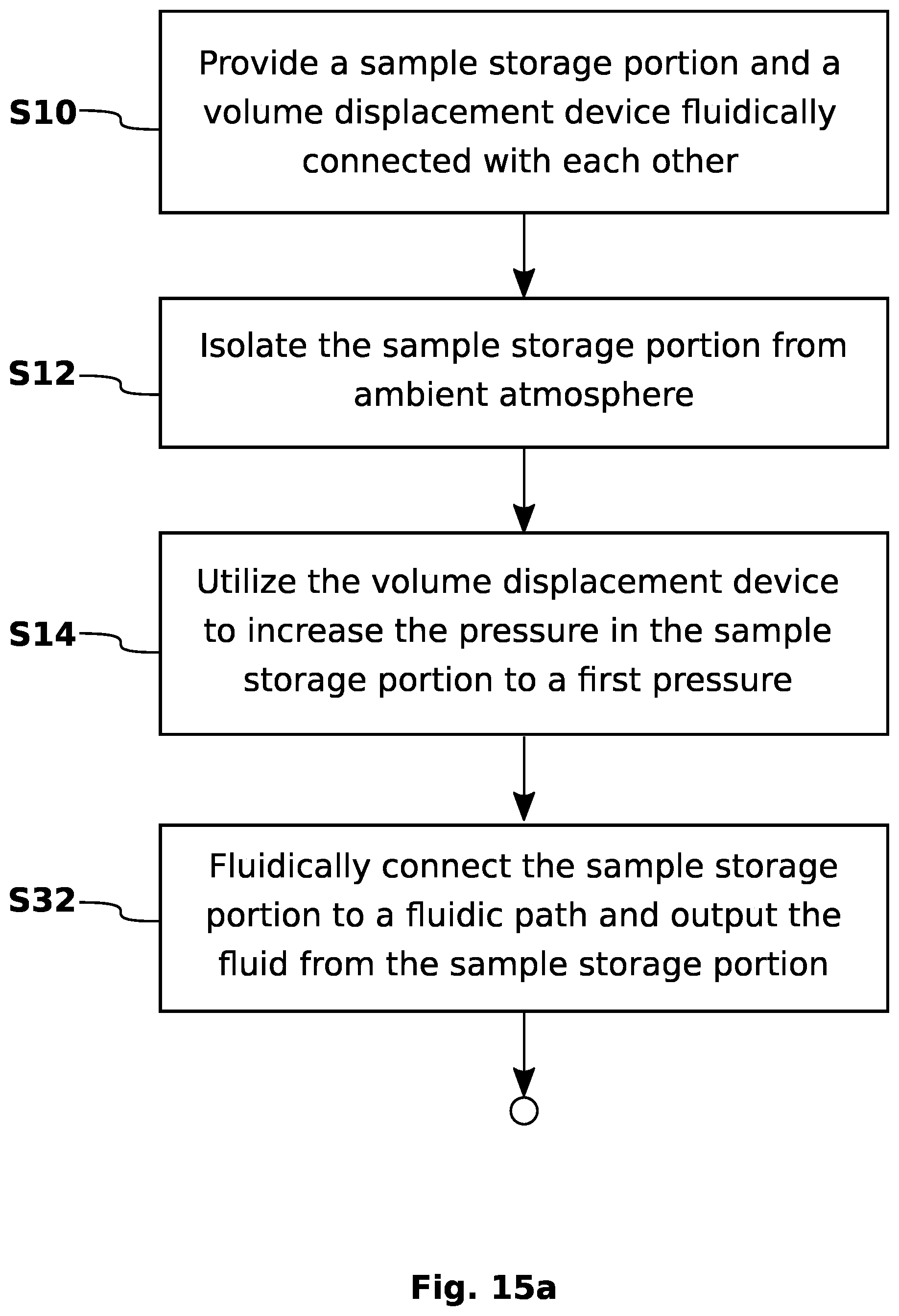 Patent US12366561 Figure 18 – Monitoring sample injectors