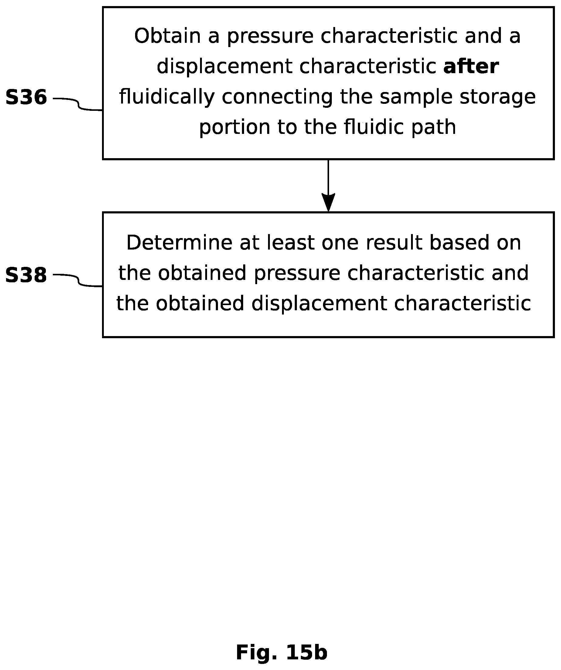 Patent US12366561 Figure 19 – Monitoring sample injectors