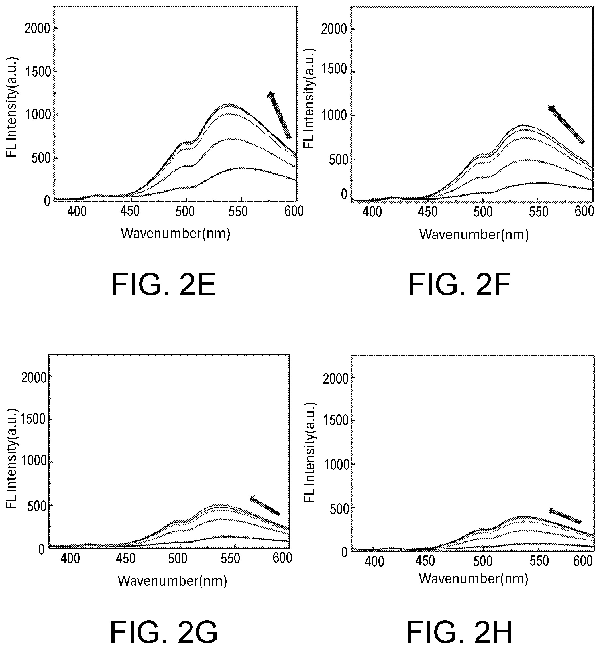 Patent US12366566 Figure 3 – Preparation method of paper-based sensor for detecting ammonia gas, and use of paper-based sensor