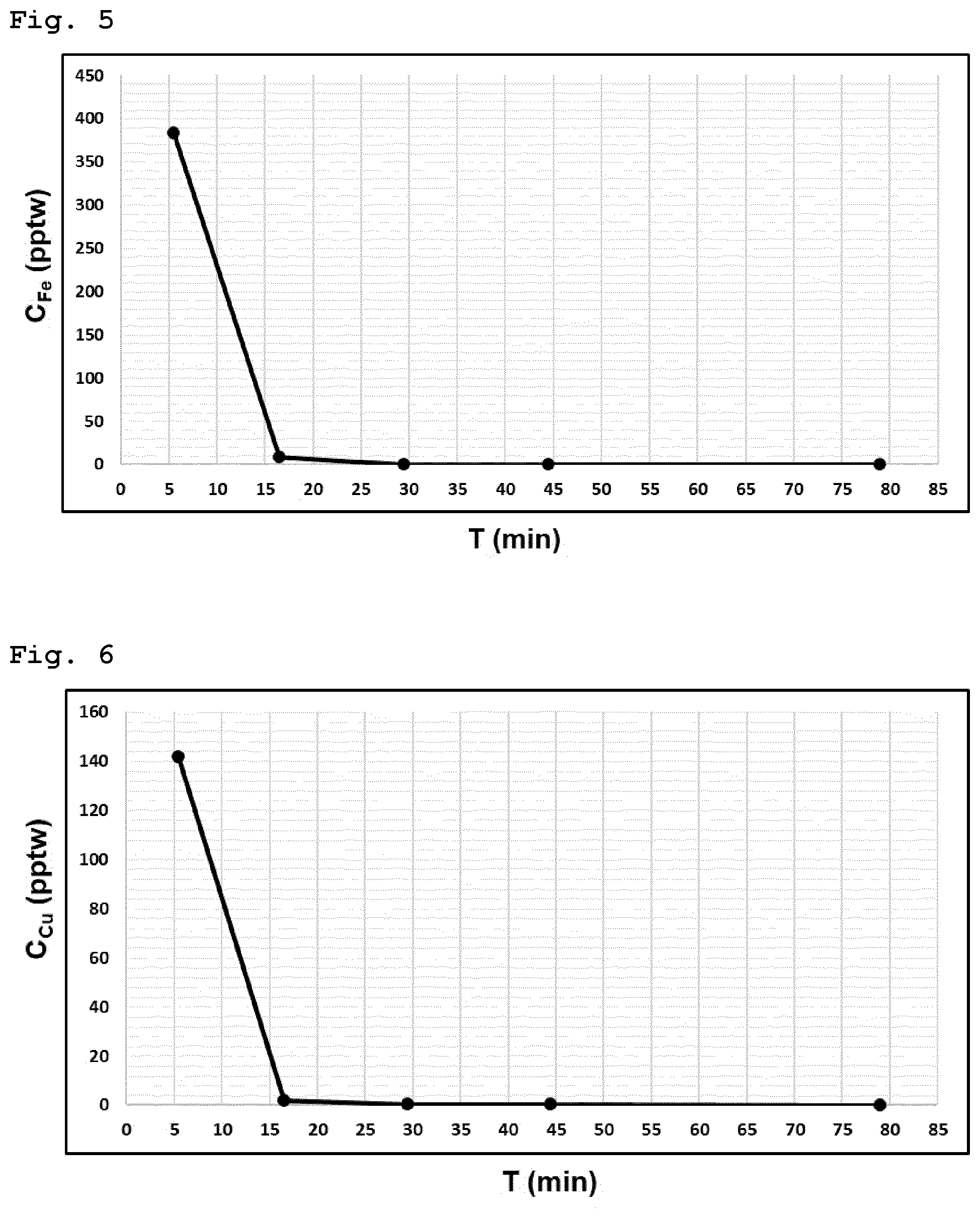 Patent US12366567 Figure 3 – Method for determining trace metals in silicon