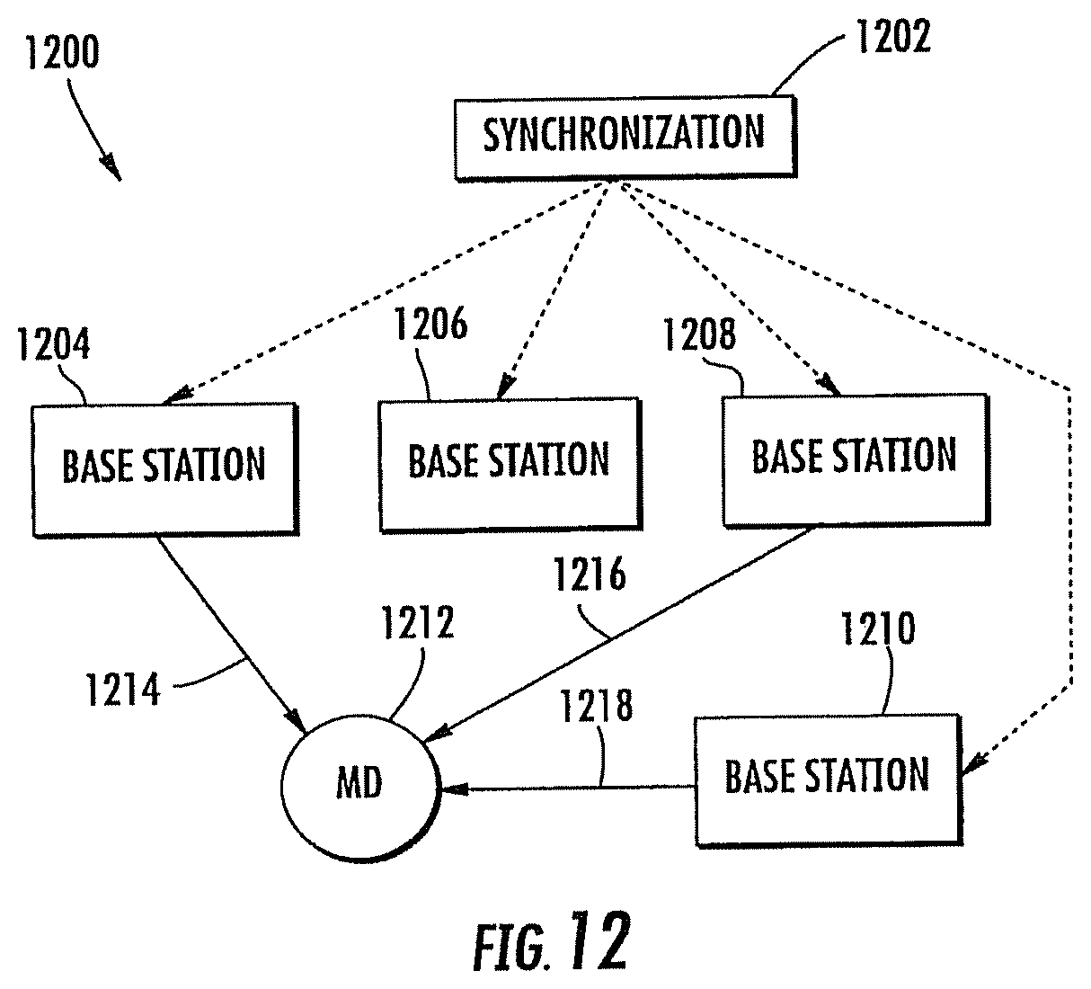 Patent US12366568 Figure 14 – Methods, systems, and computer program products for locating and tracking objects