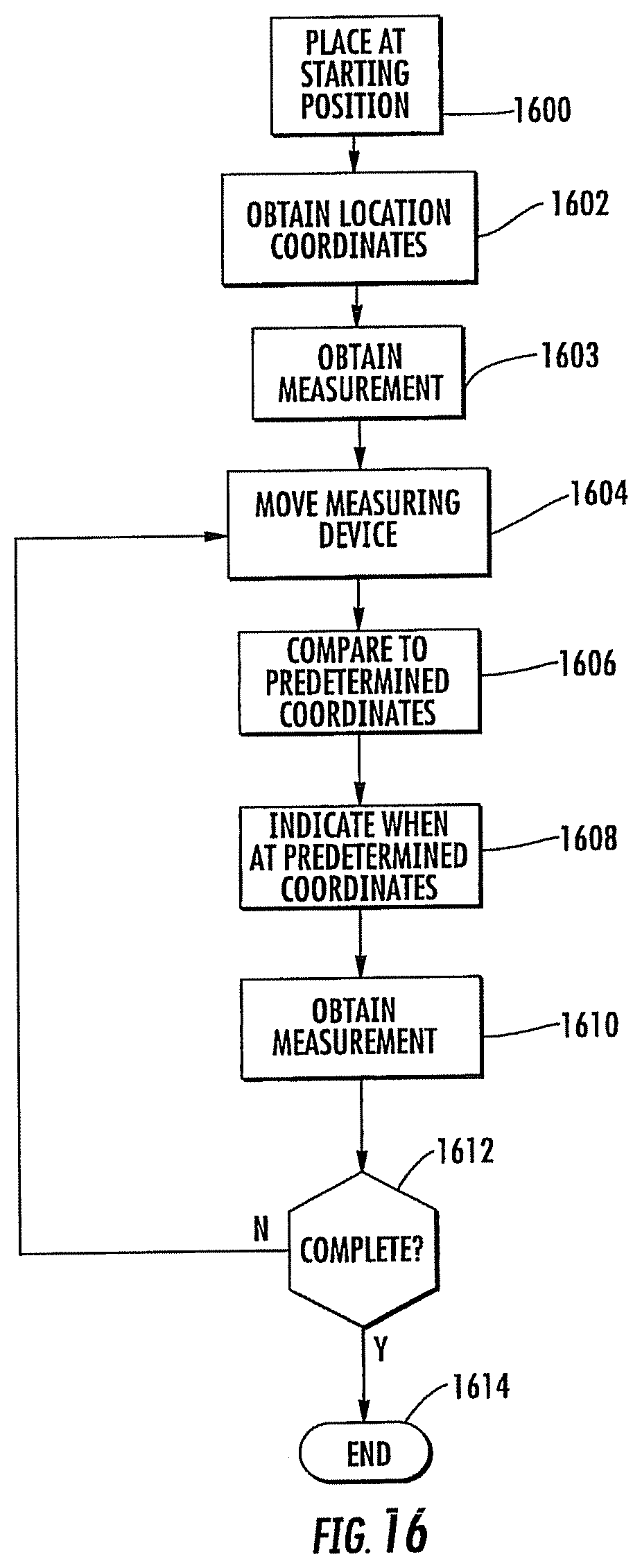 Patent US12366568 Figure 18 – Methods, systems, and computer program products for locating and tracking objects