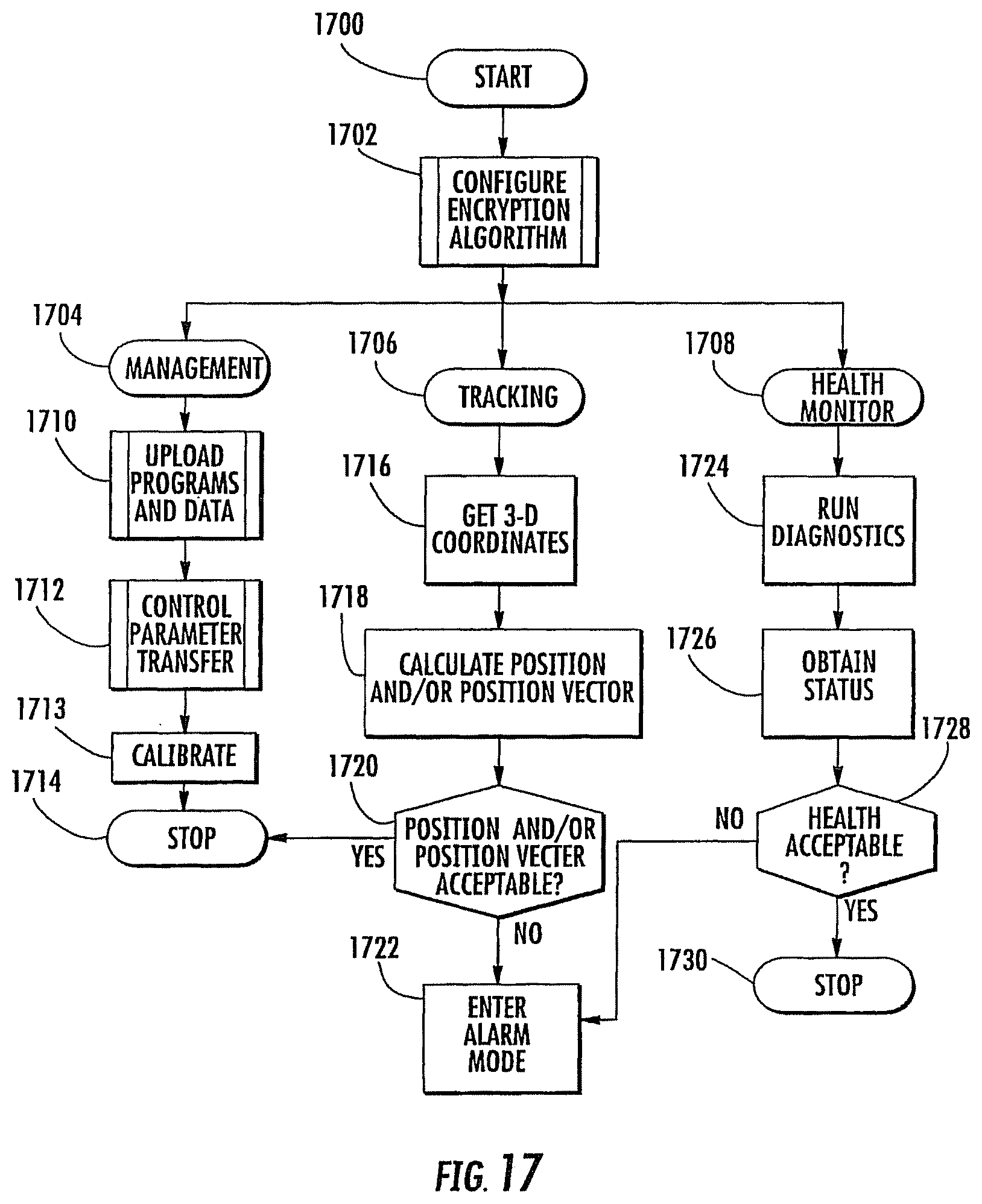 Patent US12366568 Figure 19 – Methods, systems, and computer program products for locating and tracking objects