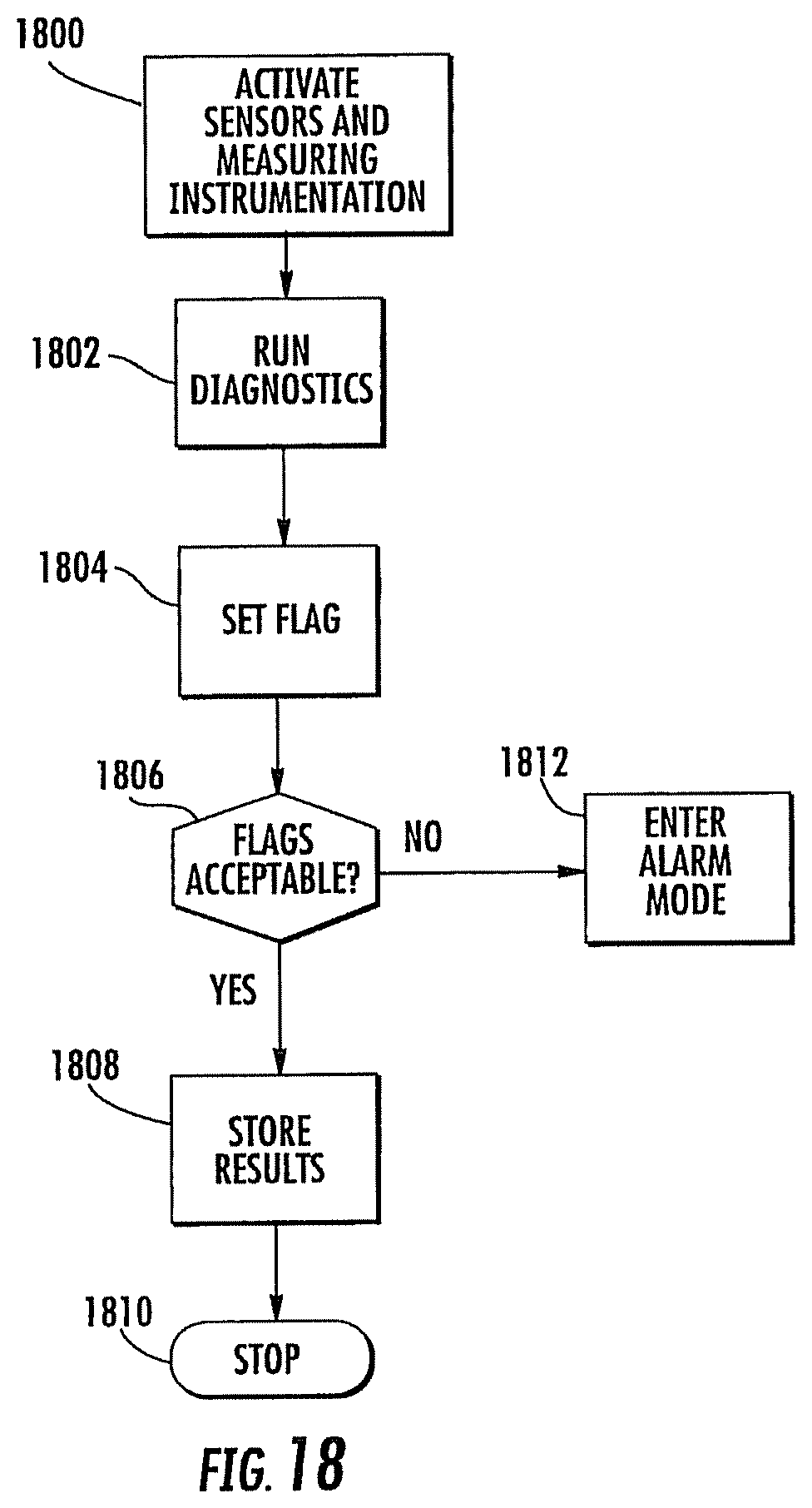 Patent US12366568 Figure 20 – Methods, systems, and computer program products for locating and tracking objects