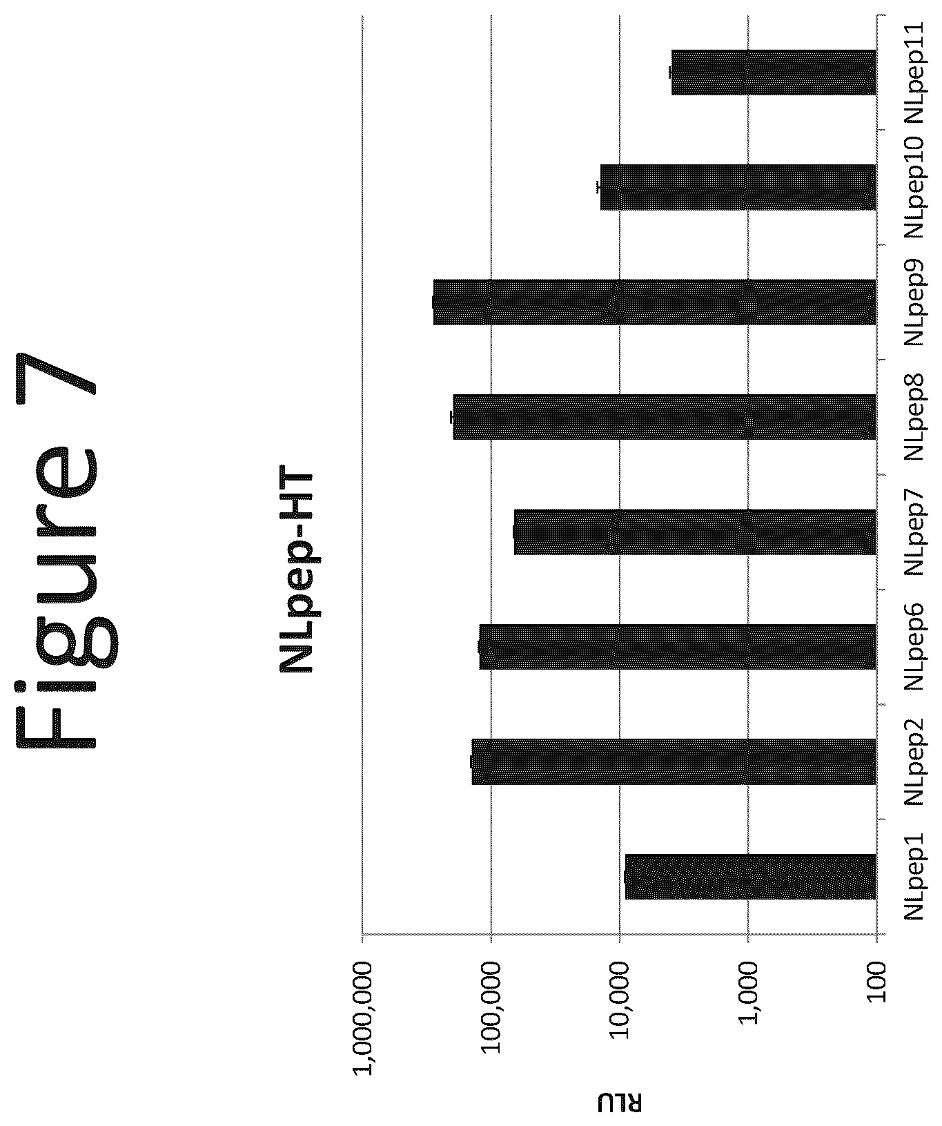 Patent US12366572 Figure 7 – Activation of bioluminescence by structural complementation