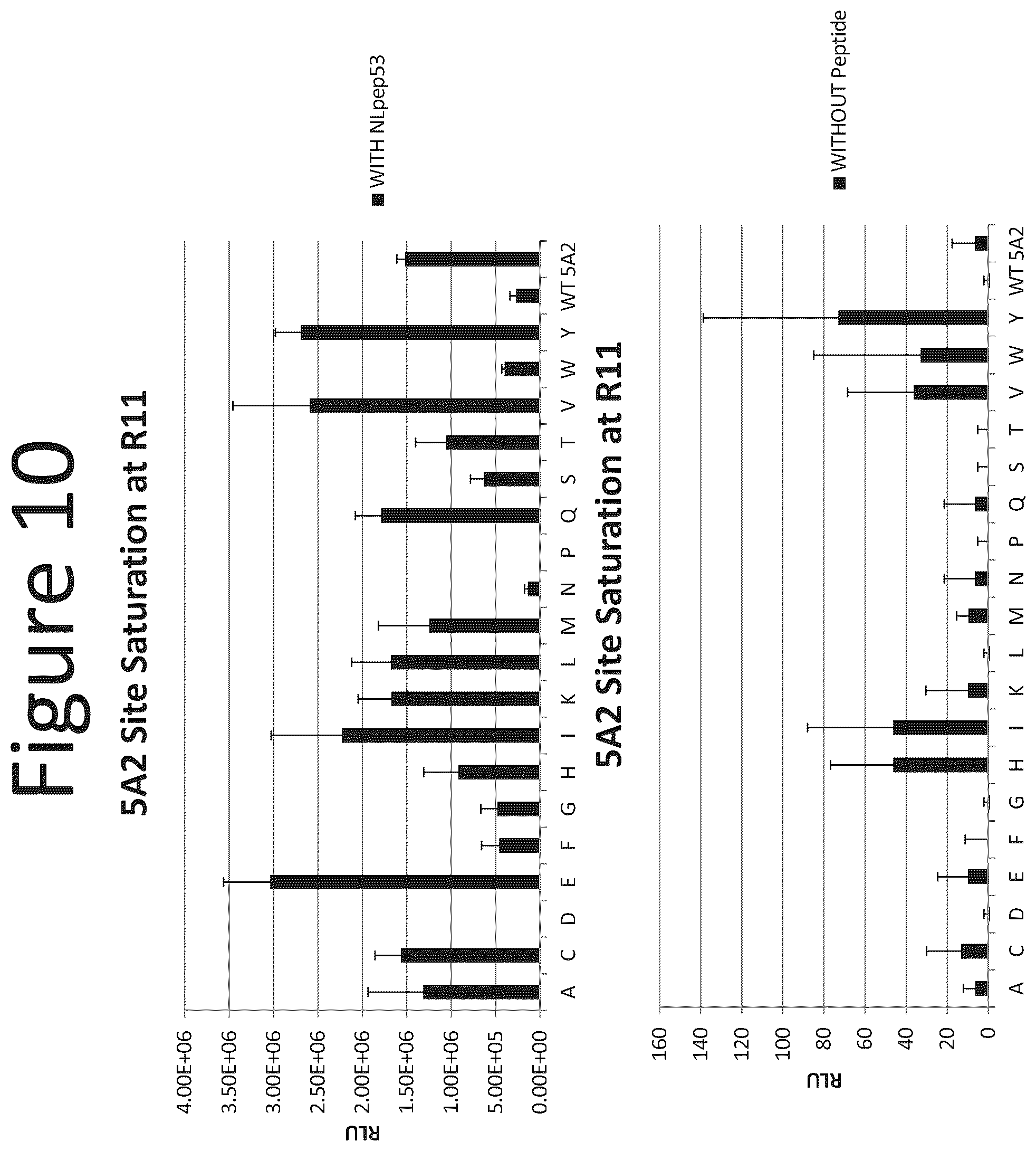 Patent US12366572 Figure 10 – Activation of bioluminescence by structural complementation