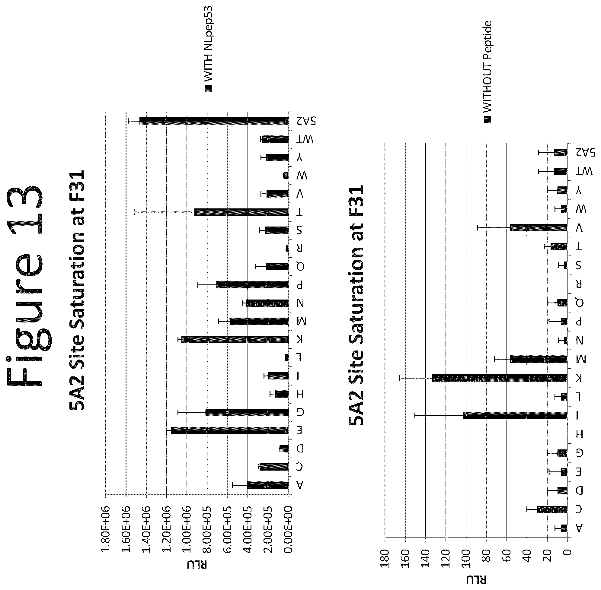 Patent US12366572 Figure 13 – Activation of bioluminescence by structural complementation