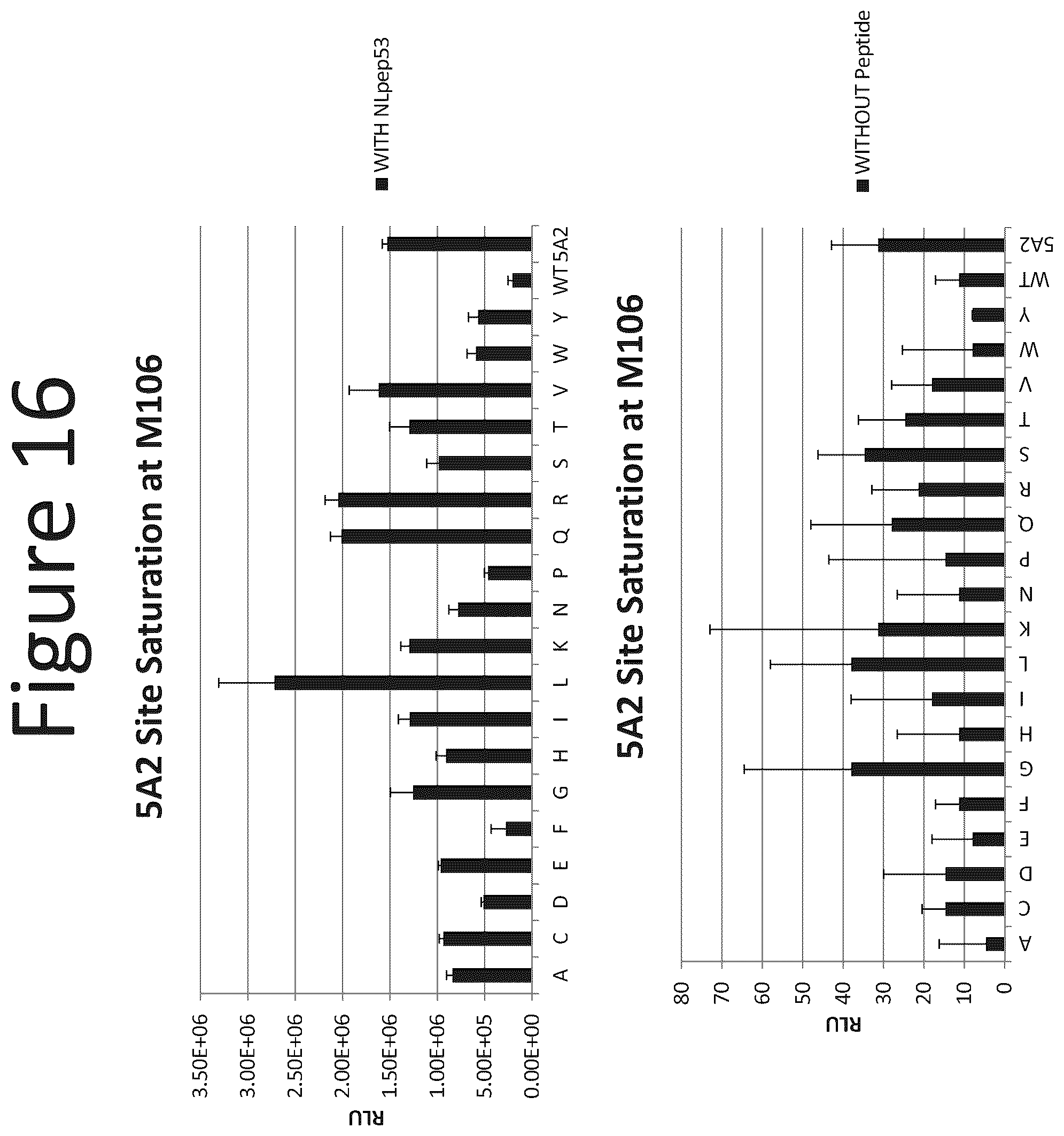 Patent US12366572 Figure 16 – Activation of bioluminescence by structural complementation