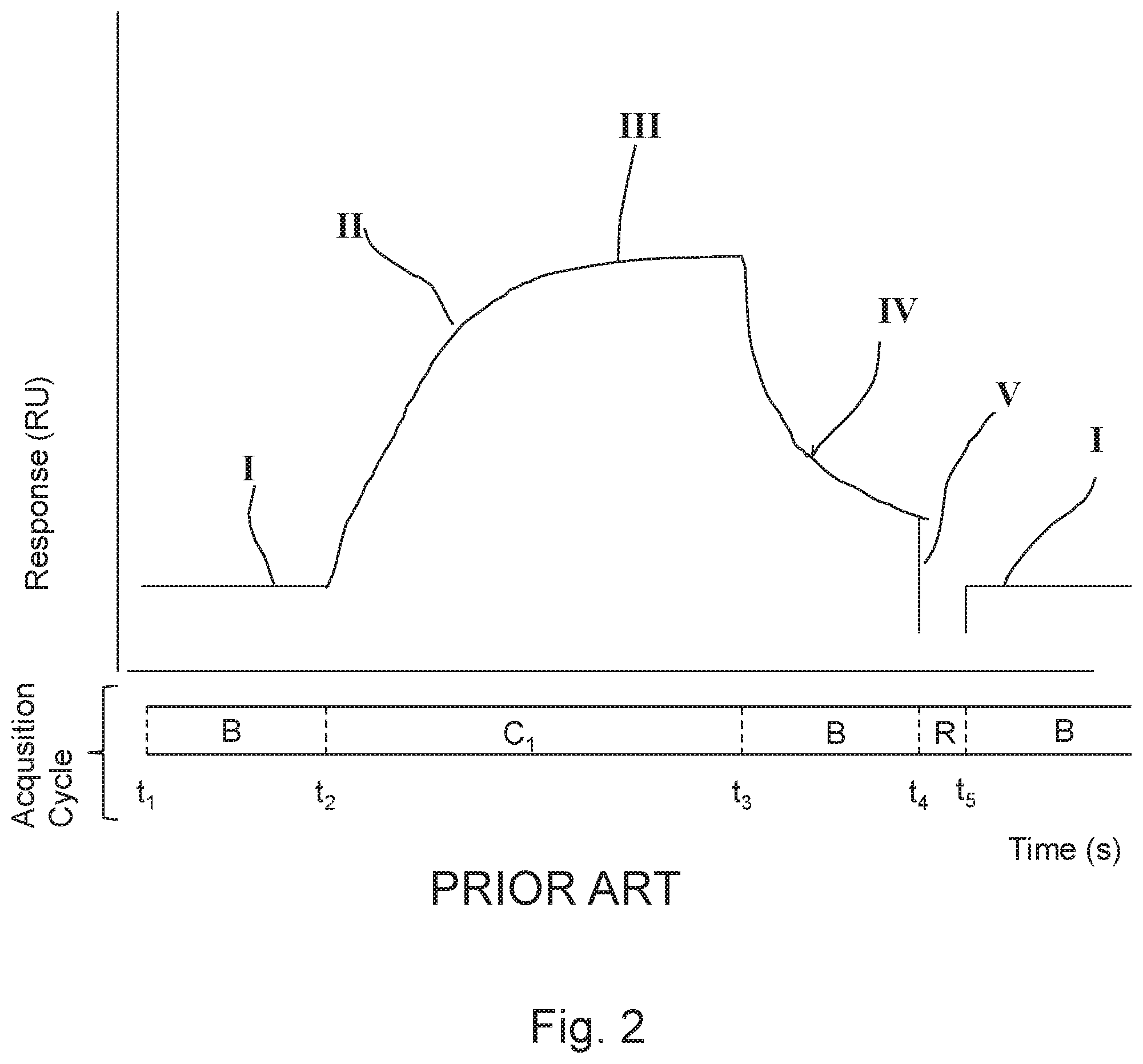 Patent US12366573 Figure 2 – Method and system for interaction analysis