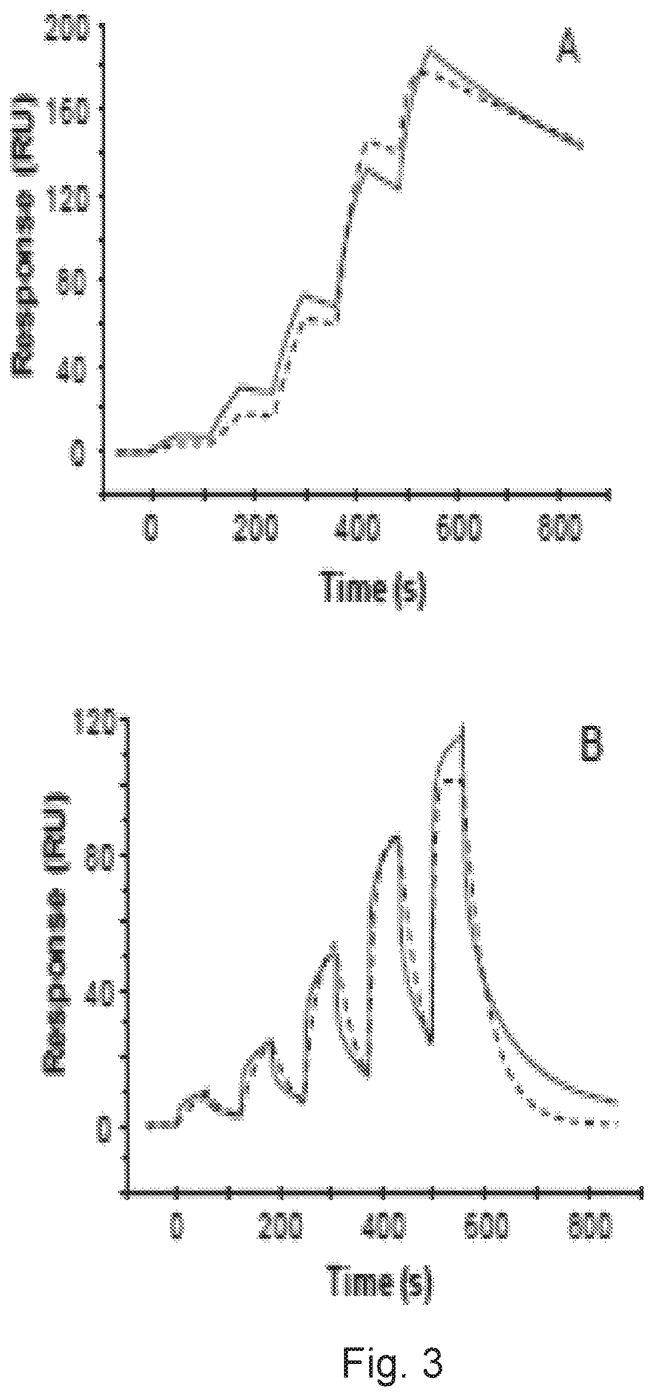 Patent US12366573 Figure 3 – Method and system for interaction analysis