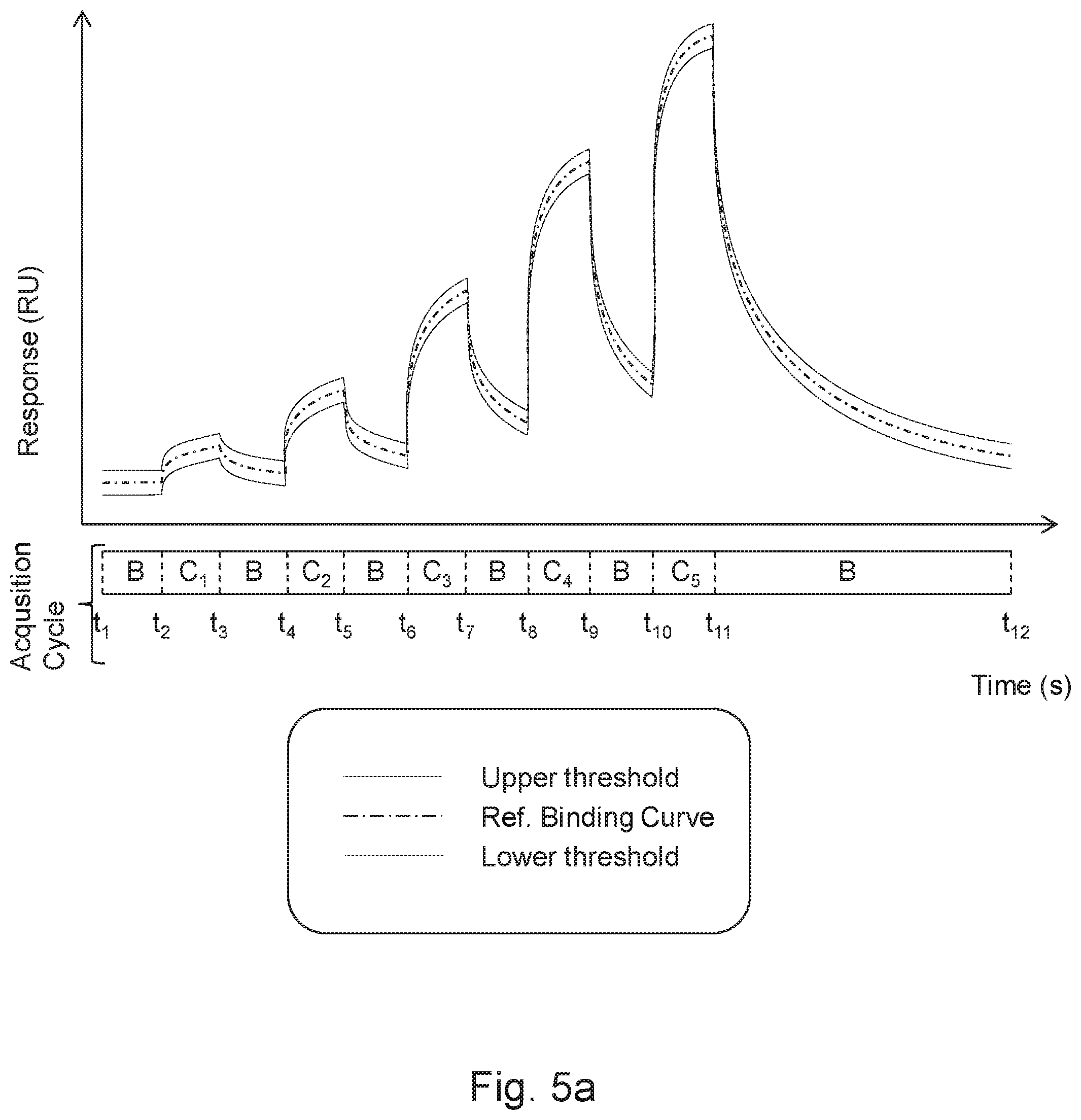 Patent US12366573 Figure 5 – Method and system for interaction analysis