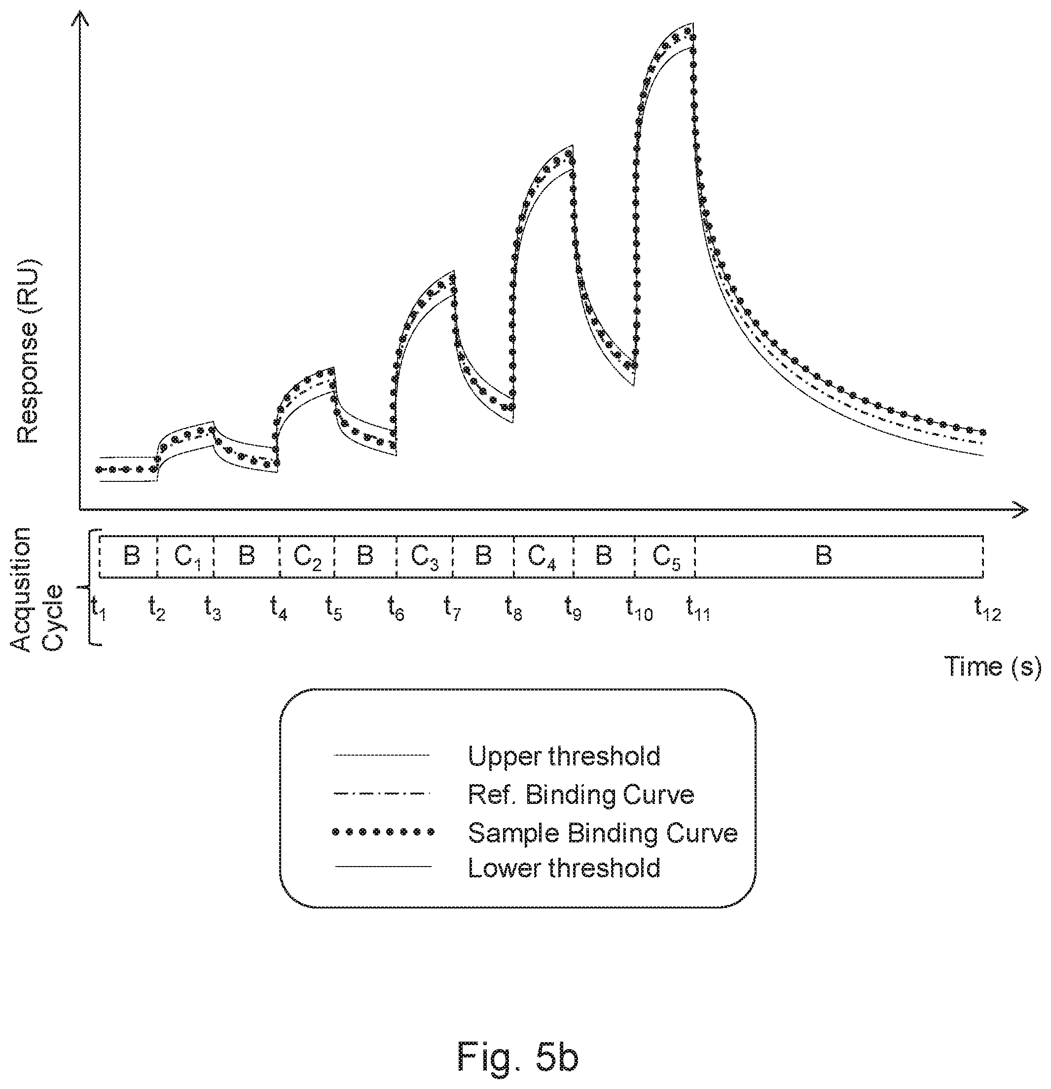 Patent US12366573 Figure 6 – Method and system for interaction analysis
