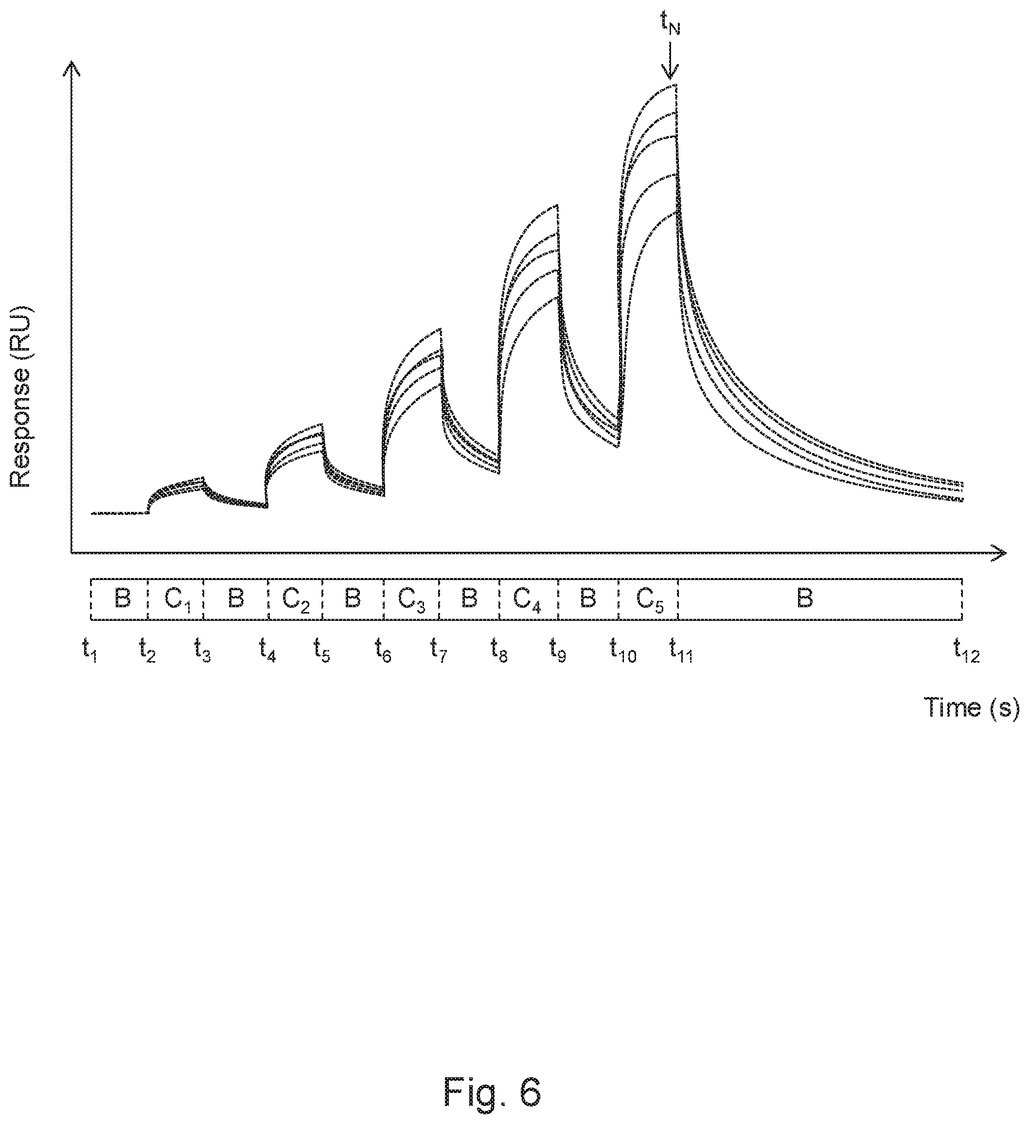Patent US12366573 Figure 7 – Method and system for interaction analysis