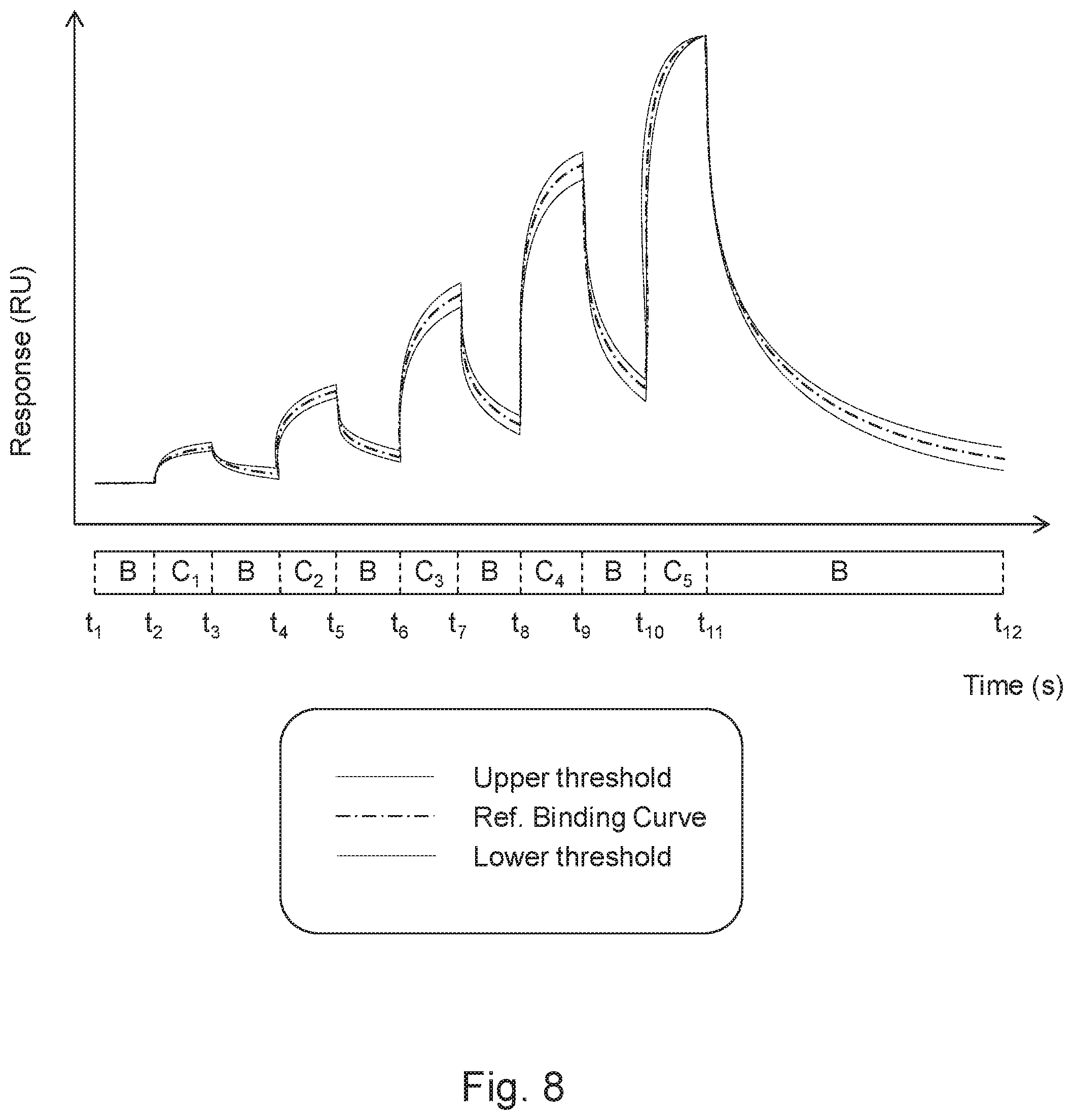 Patent US12366573 Figure 9 – Method and system for interaction analysis