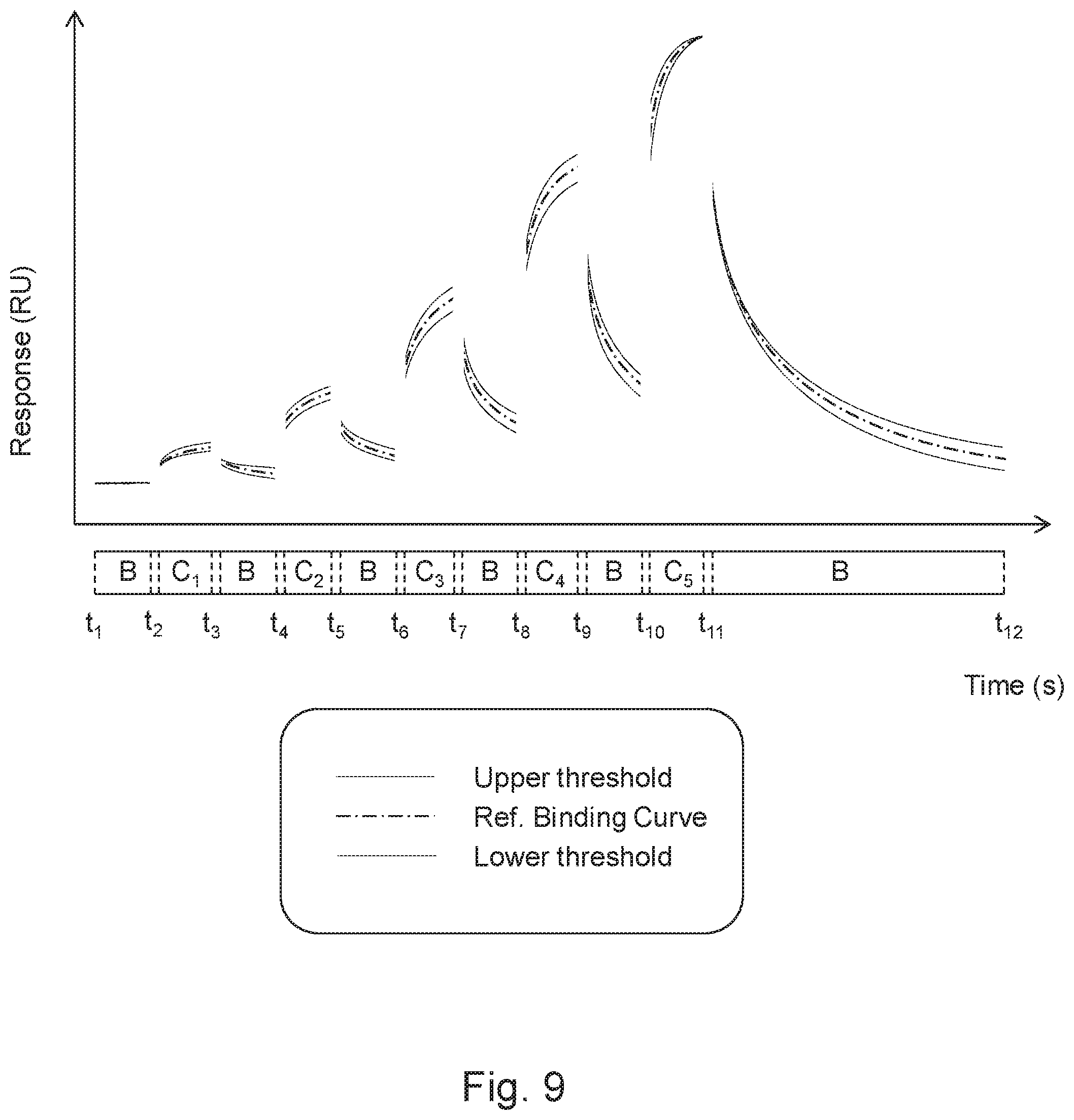 Patent US12366573 Figure 10 – Method and system for interaction analysis