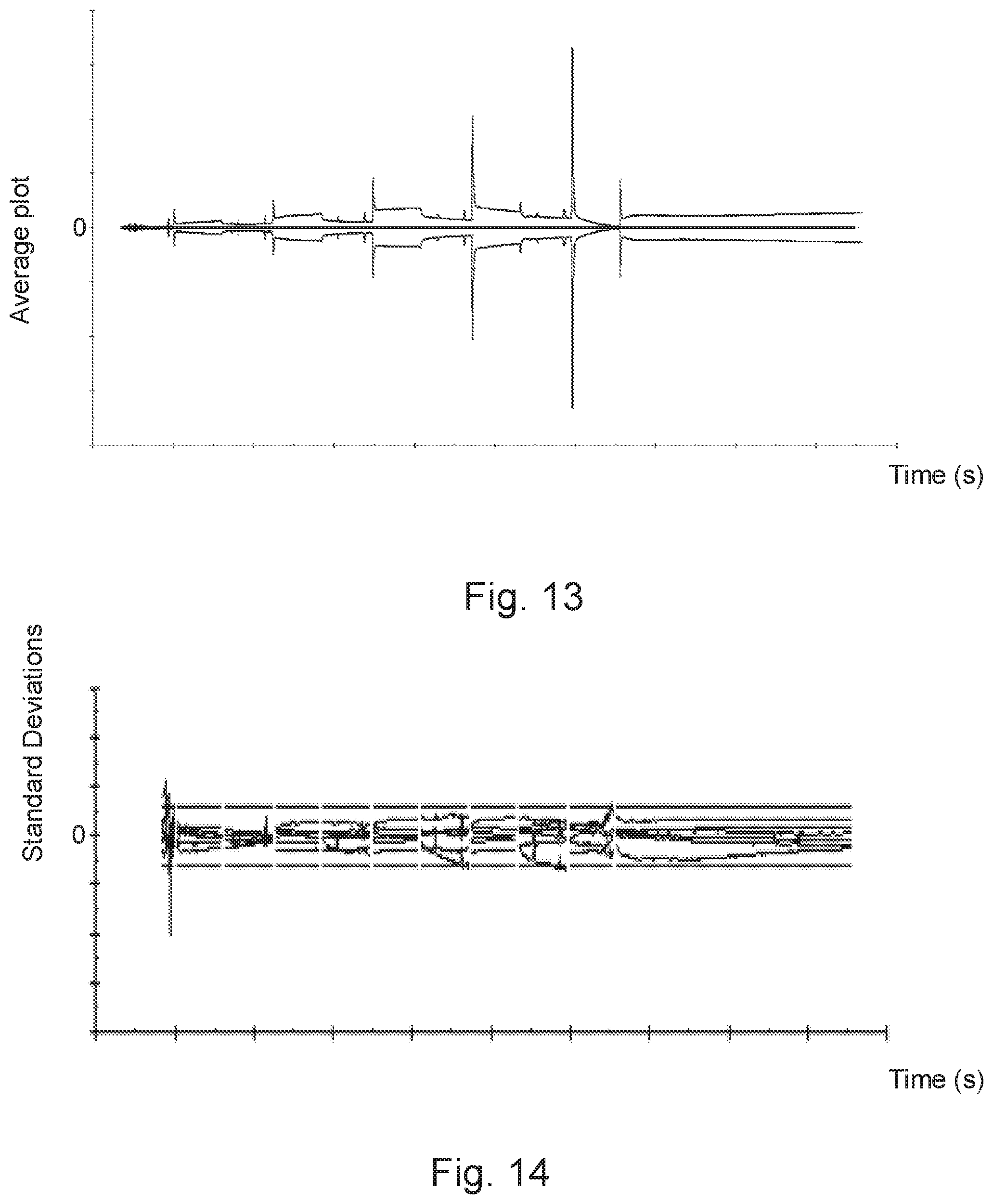 Patent US12366573 Figure 14 – Method and system for interaction analysis
