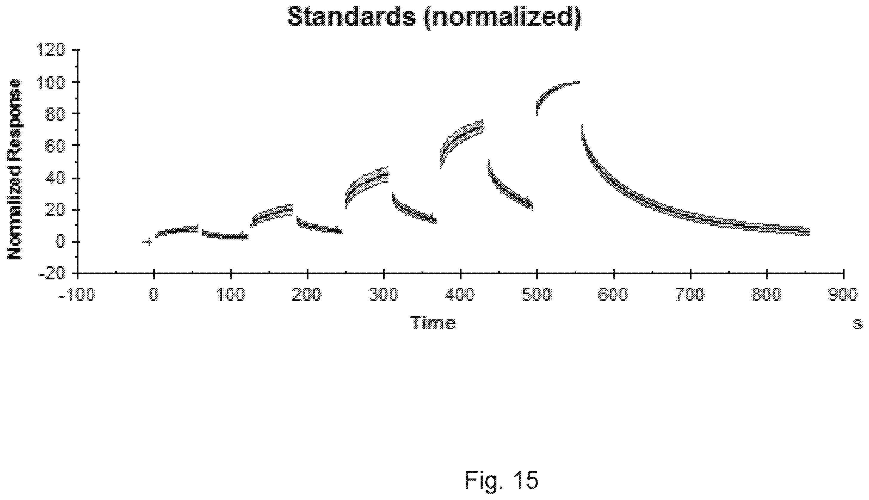 Patent US12366573 Figure 15 – Method and system for interaction analysis