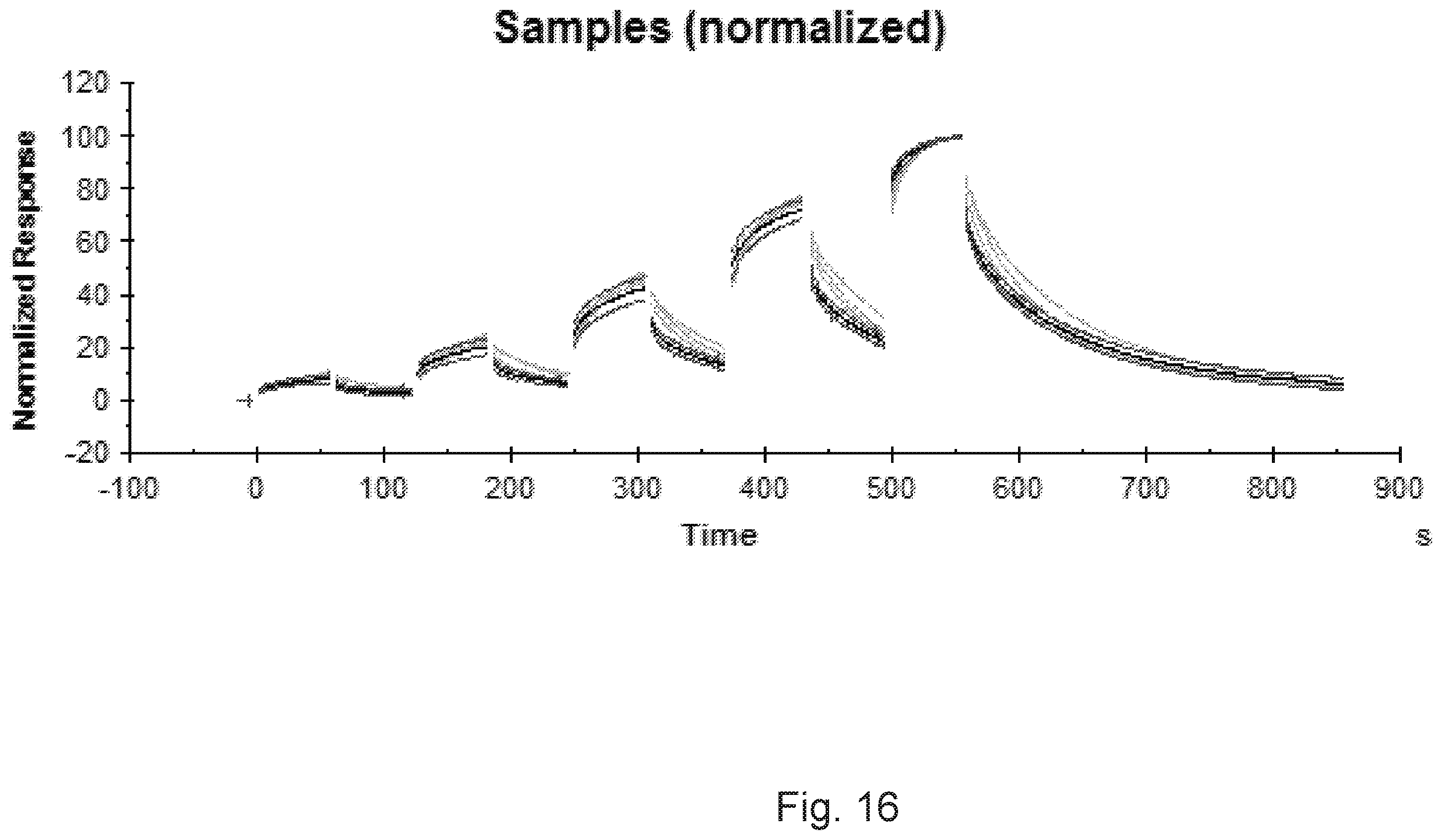 Patent US12366573 Figure 16 – Method and system for interaction analysis