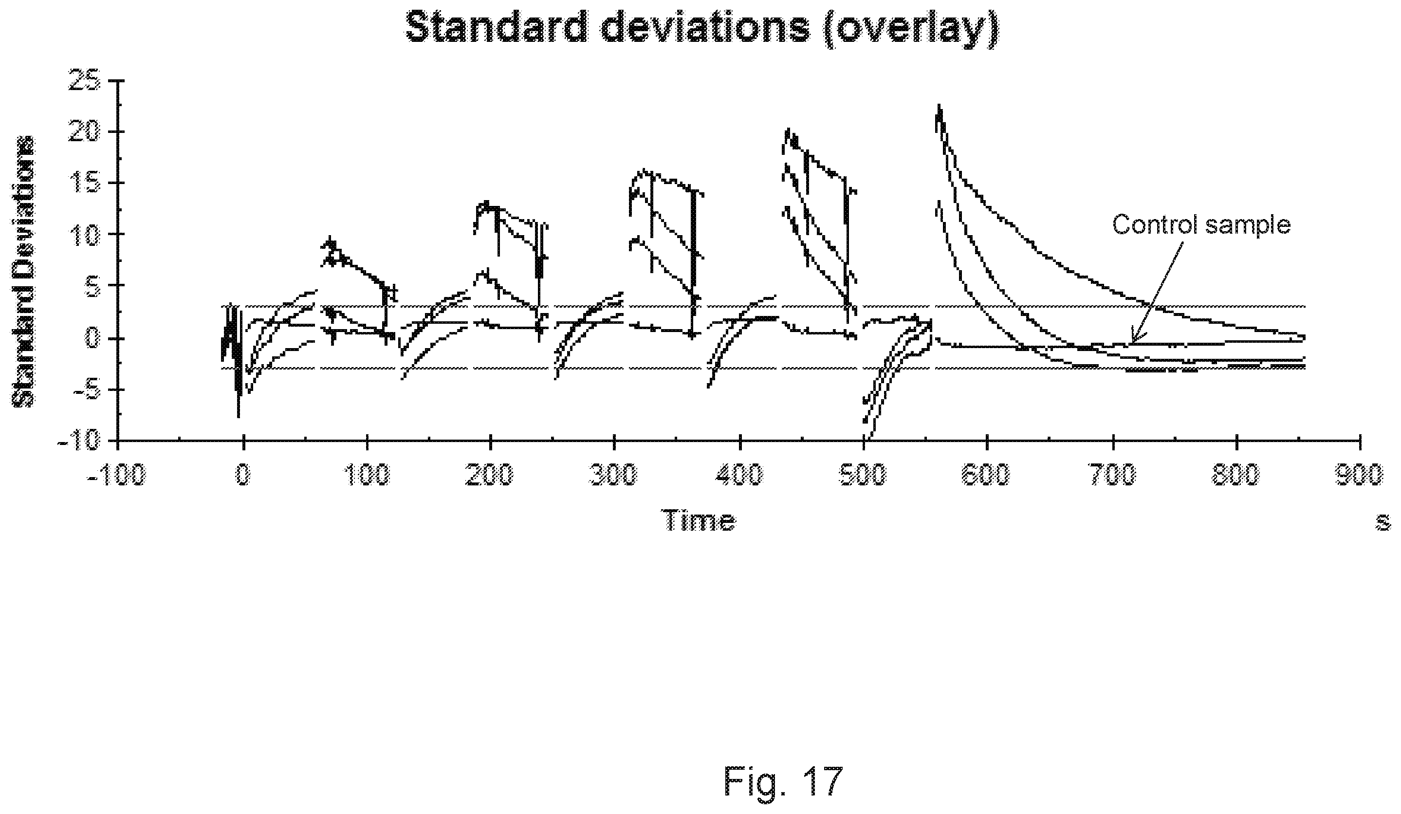Patent US12366573 Figure 17 – Method and system for interaction analysis
