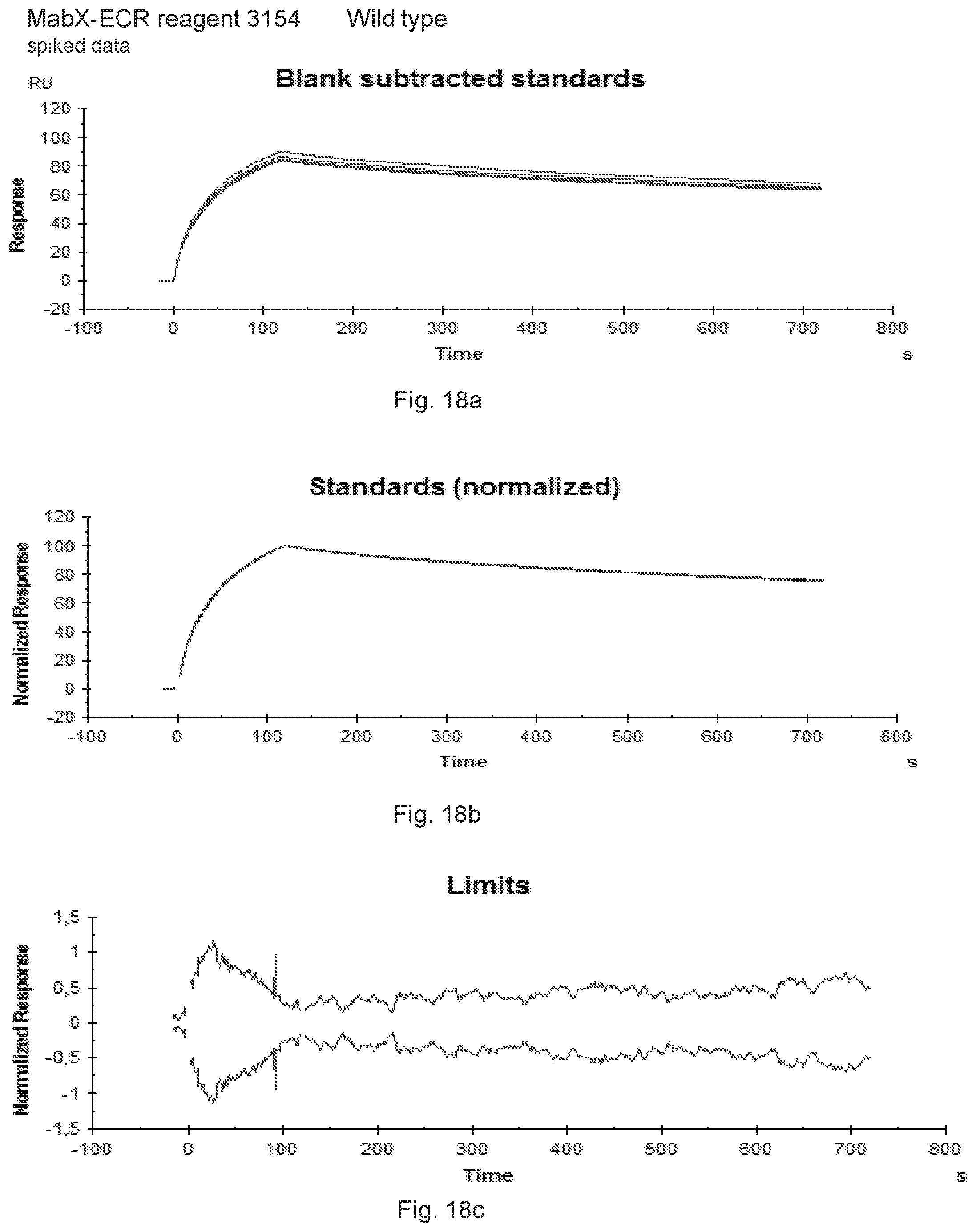Patent US12366573 Figure 18 – Method and system for interaction analysis