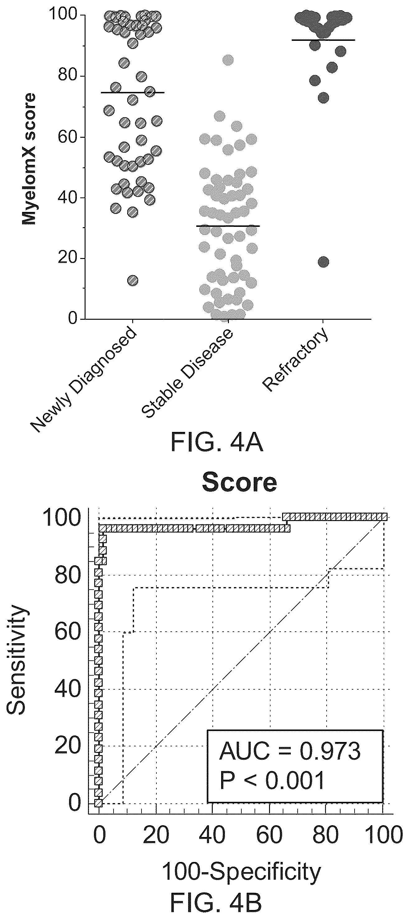 Patent US12366575 Figure 5 – Chemical compositions and methods of use