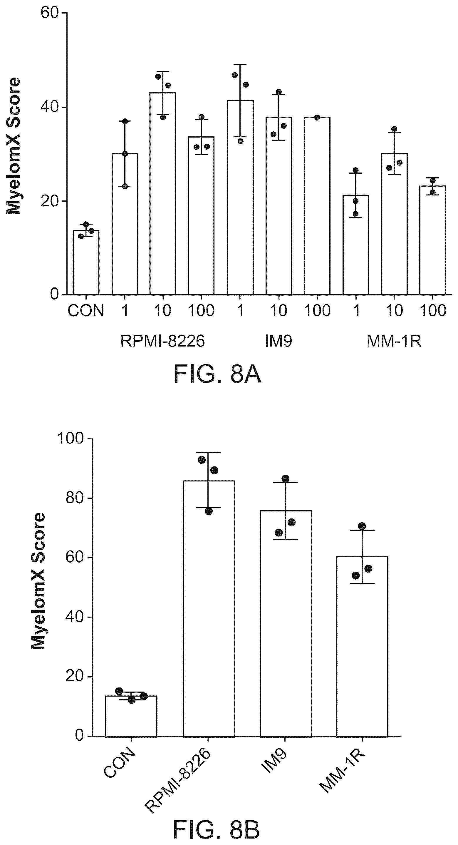 Patent US12366575 Figure 10 – Chemical compositions and methods of use