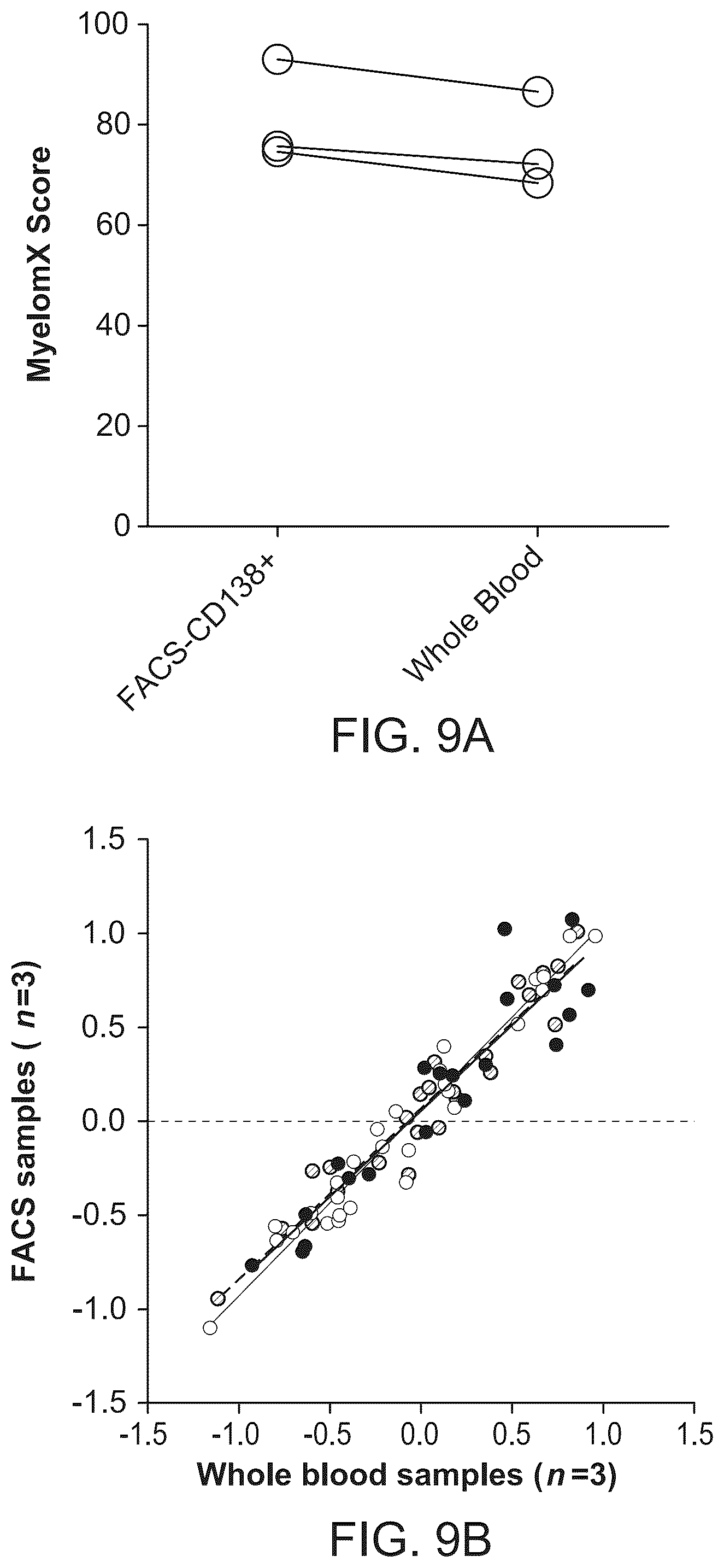 Patent US12366575 Figure 11 – Chemical compositions and methods of use