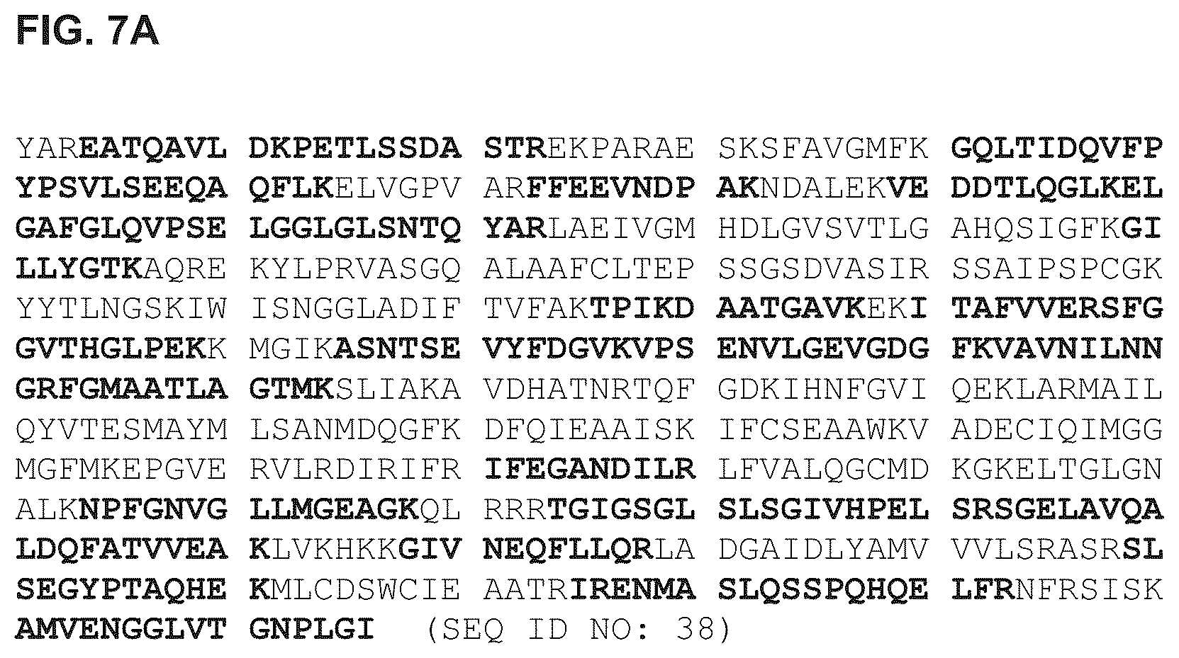 Patent US12366576 Figure 7 – Compositions, assays, and methods for direct modulation of fatty acid metabolism