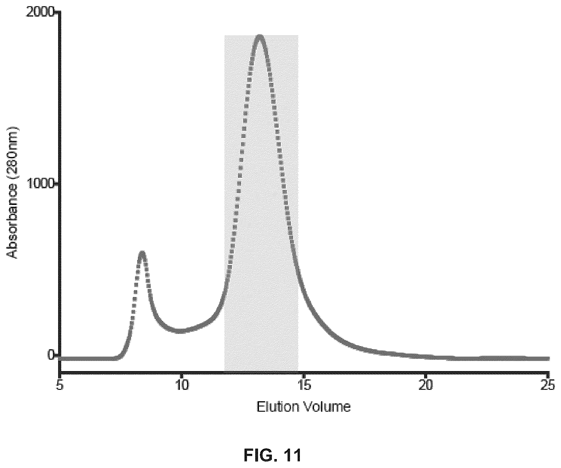 Patent US12366576 Figure 12 – Compositions, assays, and methods for direct modulation of fatty acid metabolism