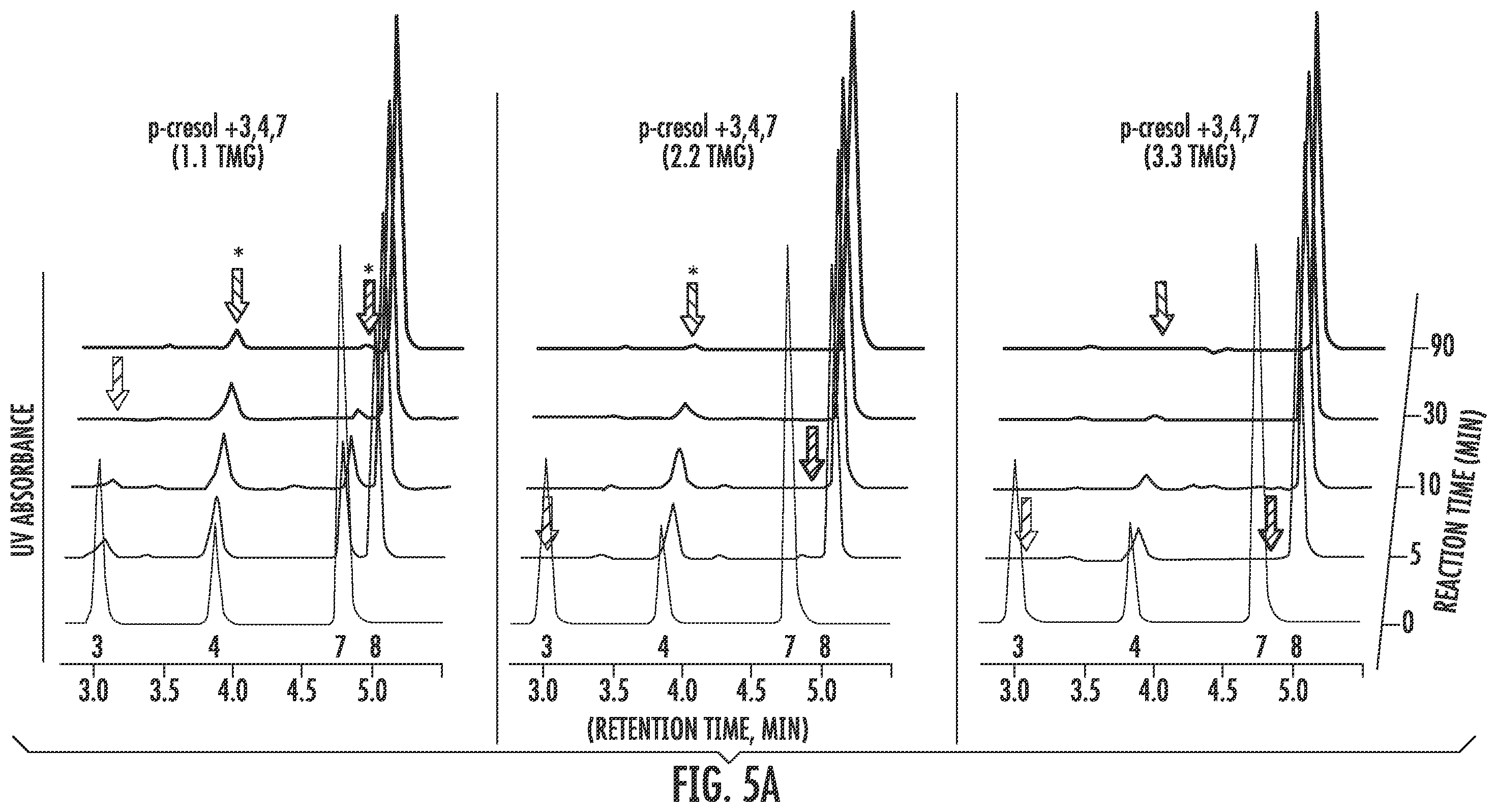 Patent US12366579 Figure 10 – Sulfur-heterocycle exchange chemistry and uses thereof