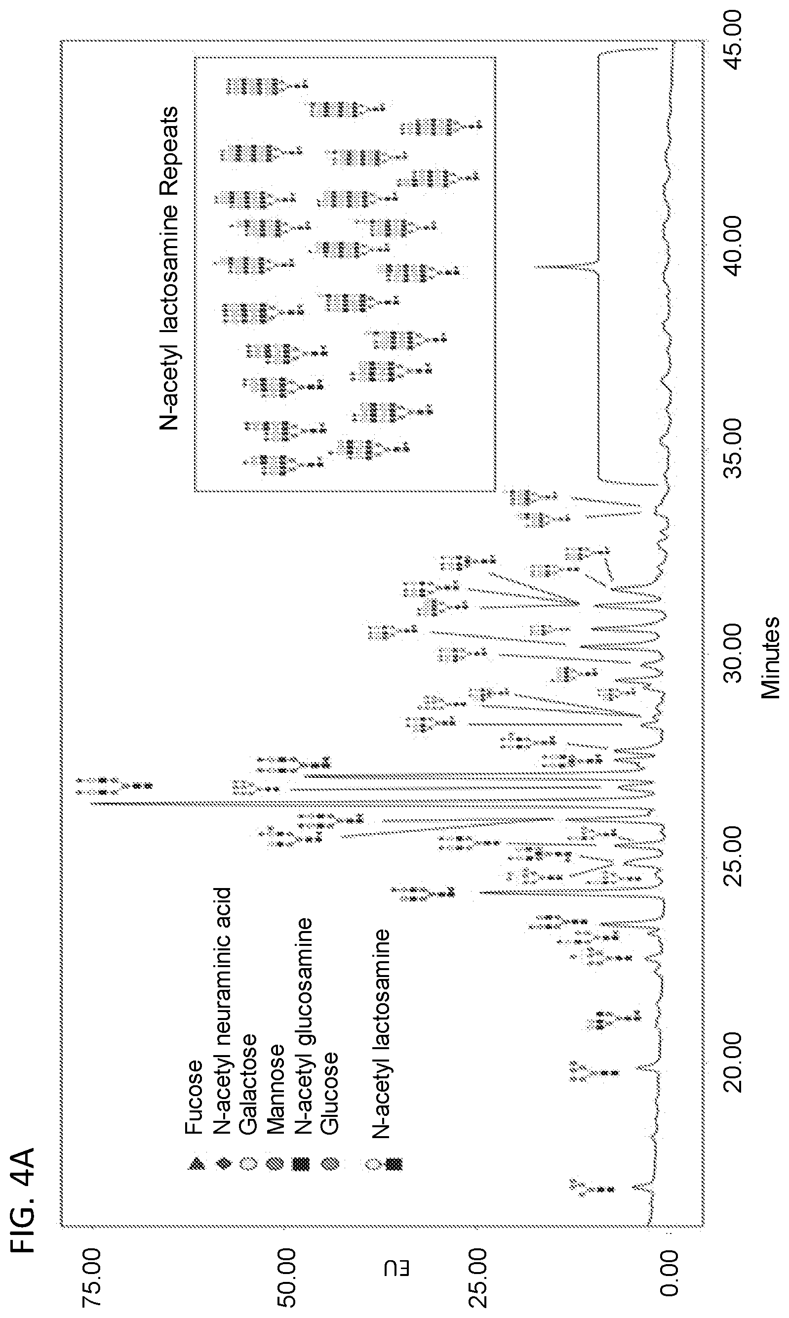 Patent US12366580 Figure 5 – Methods for mass spectrometry analysis of engineered cell compositions