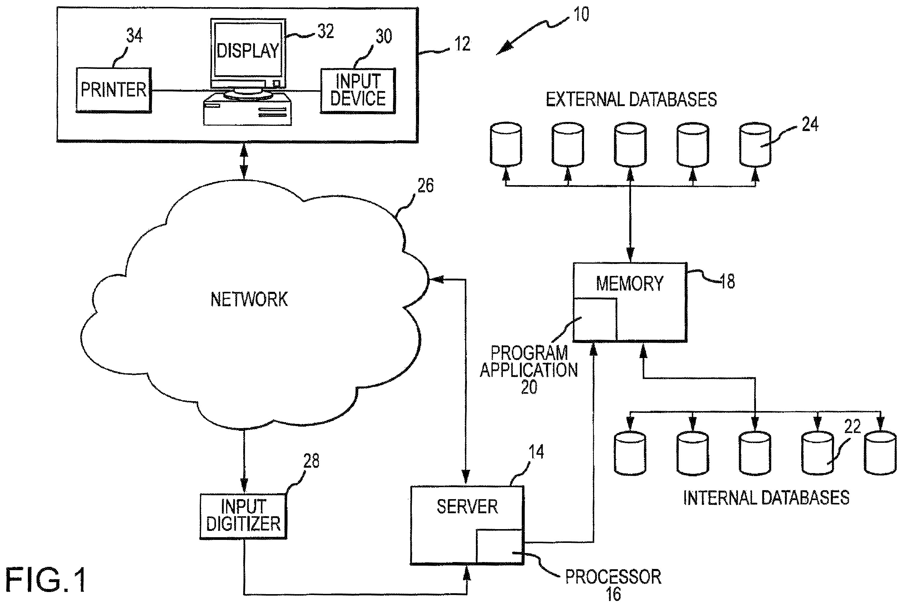 Patent US12366585 Figure 1 – Molecular profiling of tumors