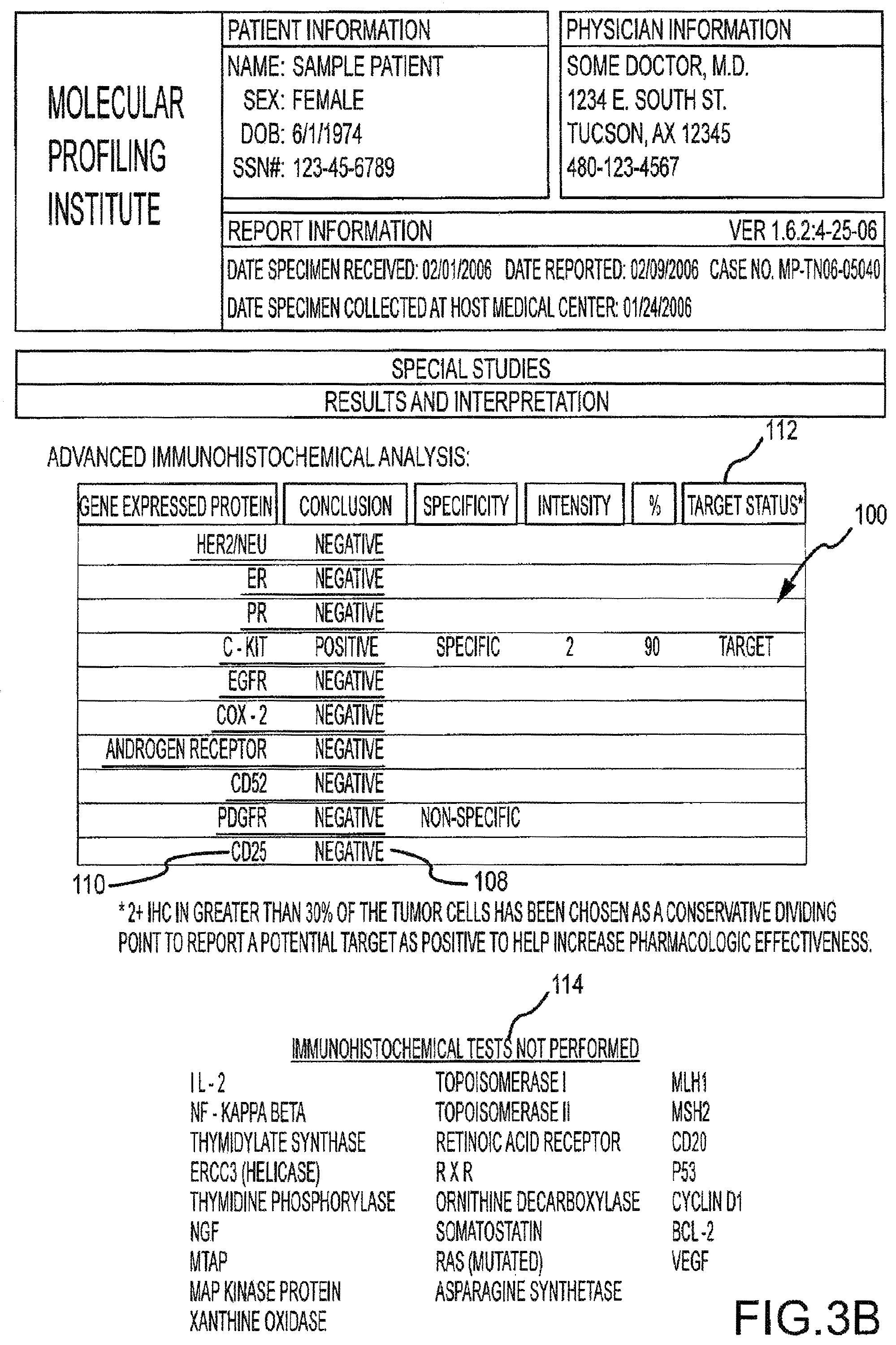 Patent US12366585 Figure 4 – Molecular profiling of tumors