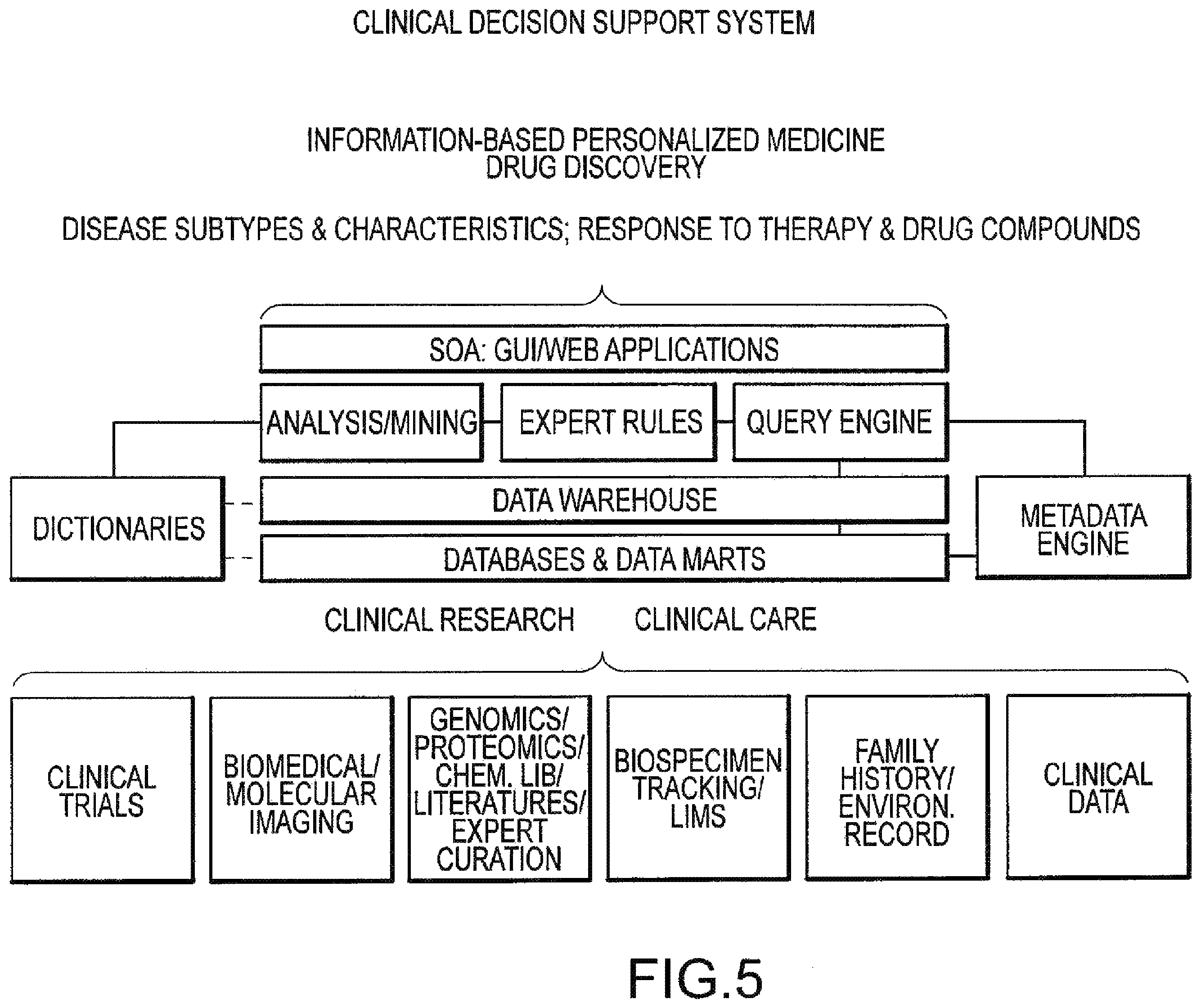 Patent US12366585 Figure 8 – Molecular profiling of tumors