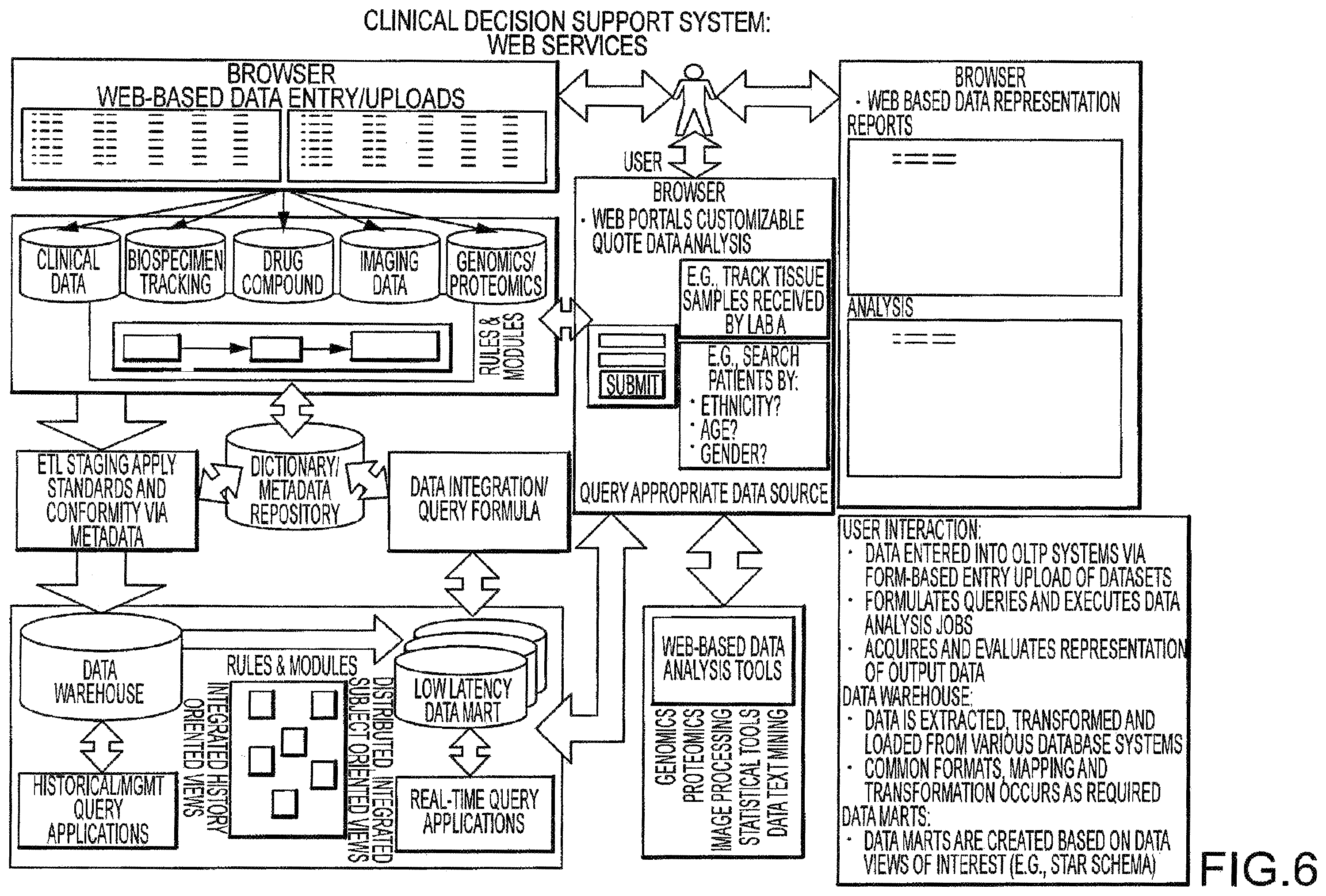 Patent US12366585 Figure 9 – Molecular profiling of tumors