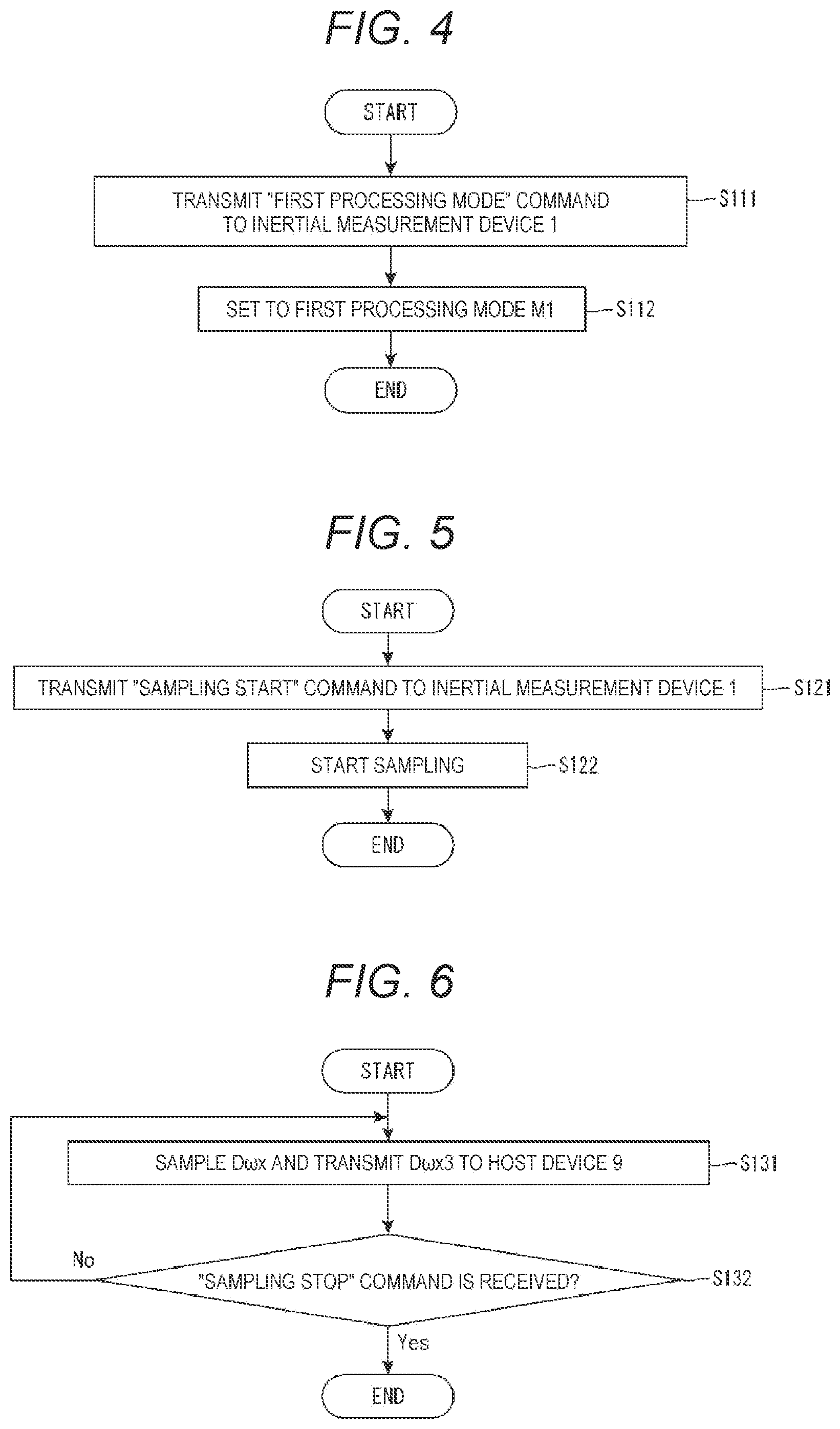 Patent US12366588 Figure 3 – Inertial measurement device and inertial measurement system
