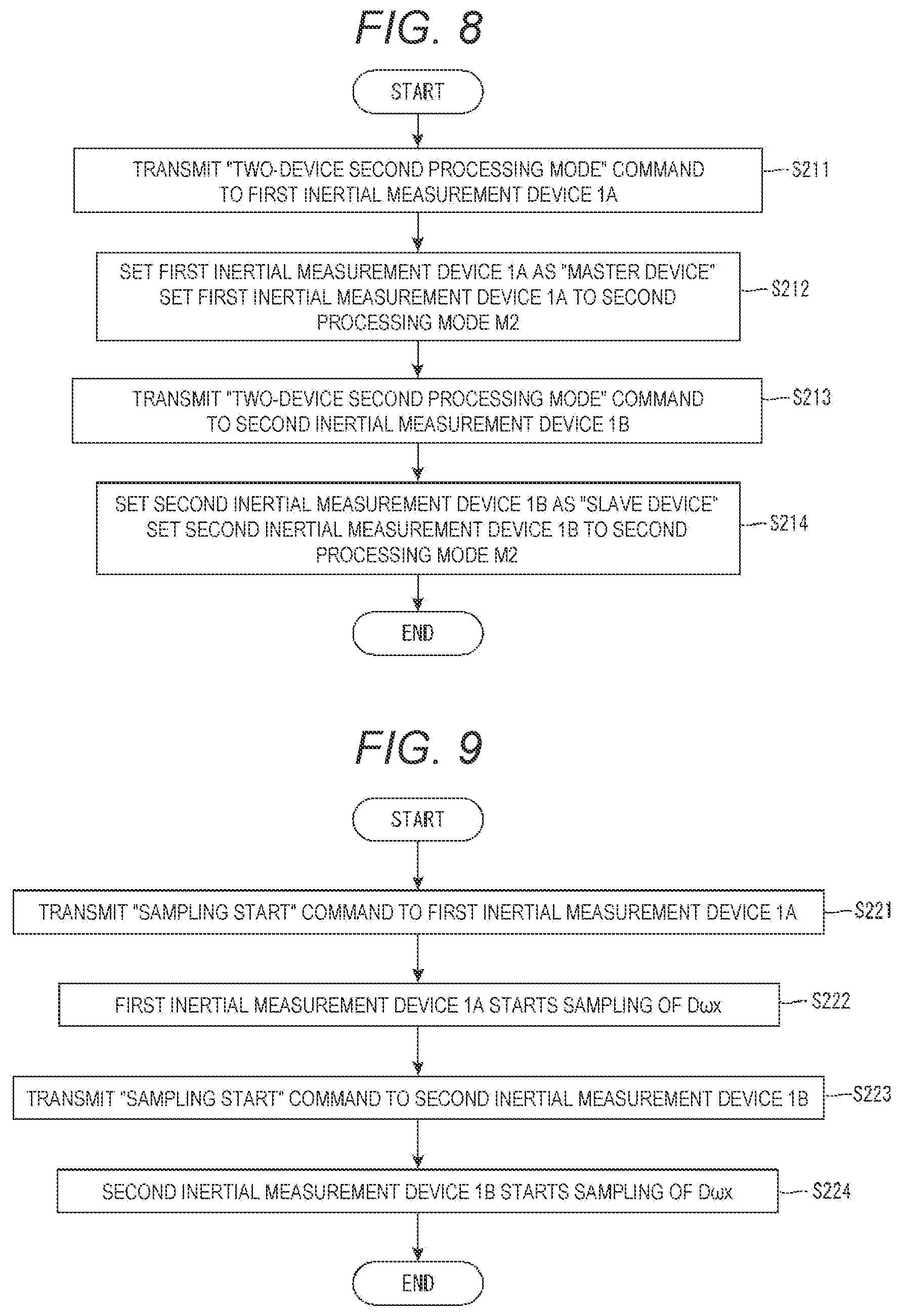 Patent US12366588 Figure 5 – Inertial measurement device and inertial measurement system