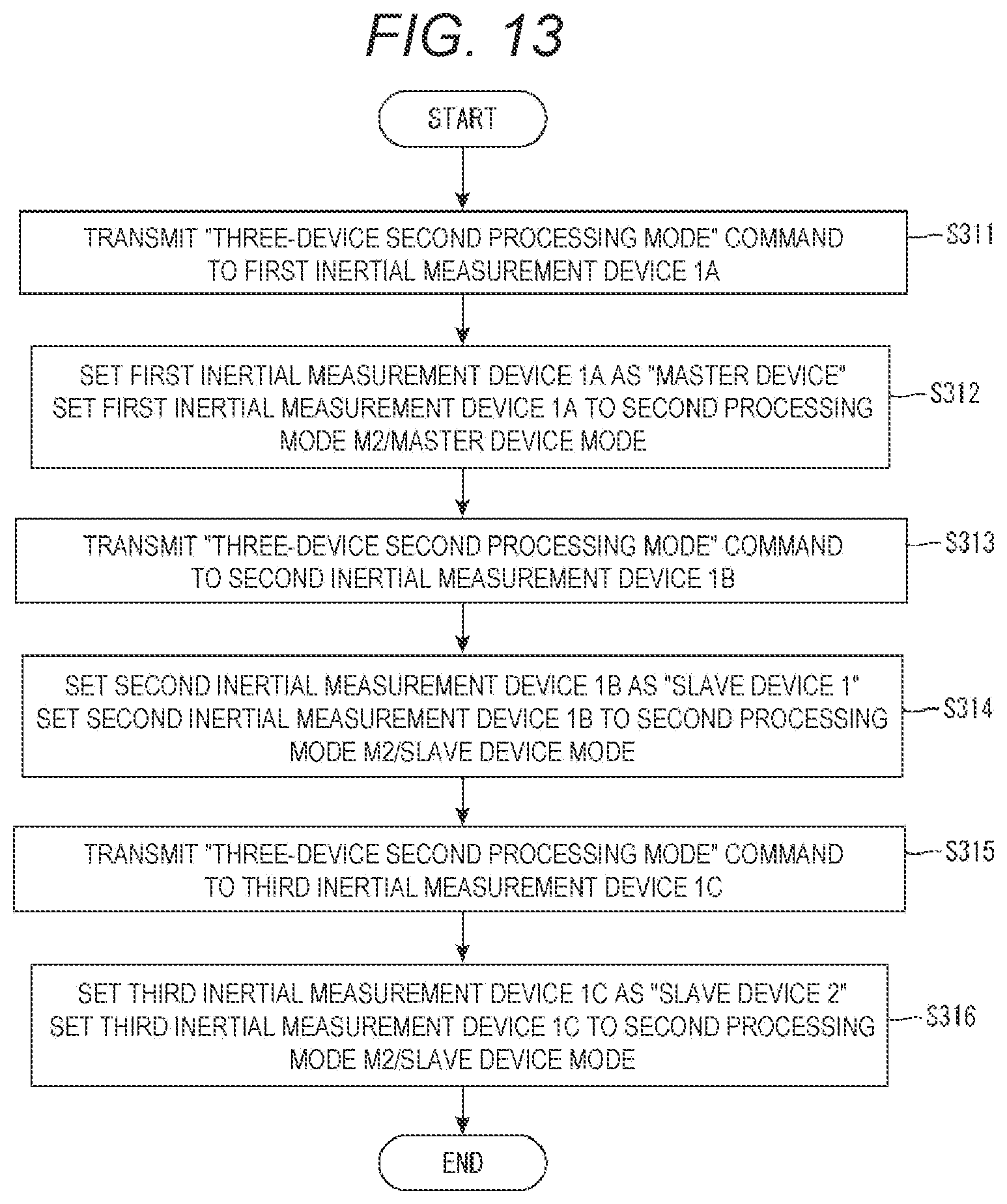 Patent US12366588 Figure 9 – Inertial measurement device and inertial measurement system