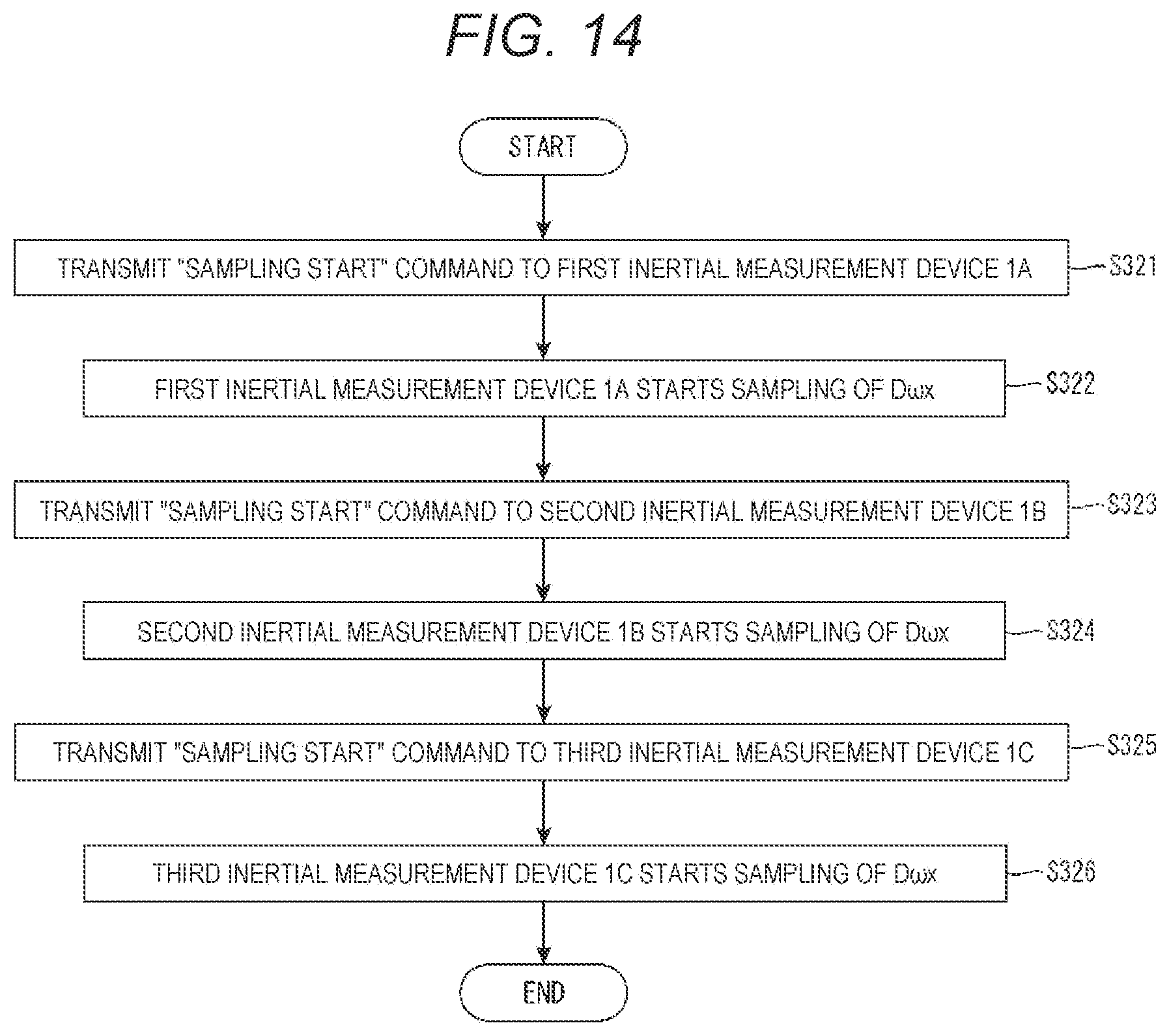 Patent US12366588 Figure 10 – Inertial measurement device and inertial measurement system