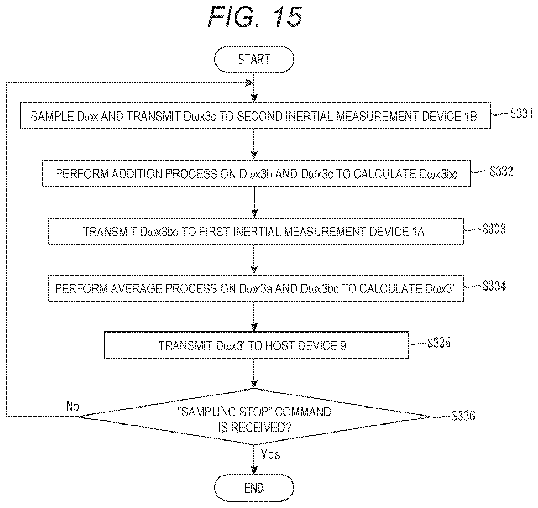 Patent US12366588 Figure 11 – Inertial measurement device and inertial measurement system