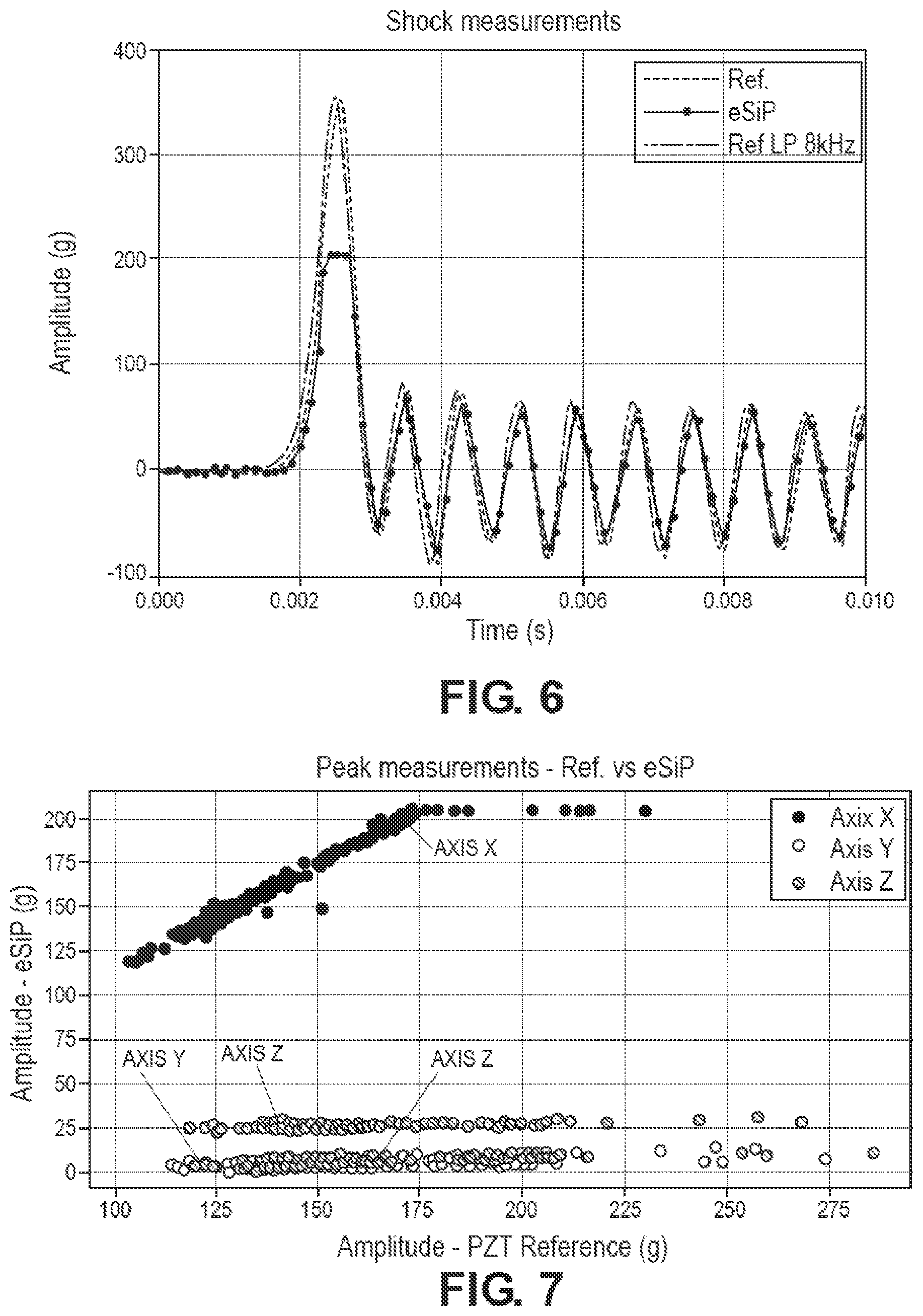 Patent US12366589 Figure 4 – Embedded artificial intelligence augmented sensors