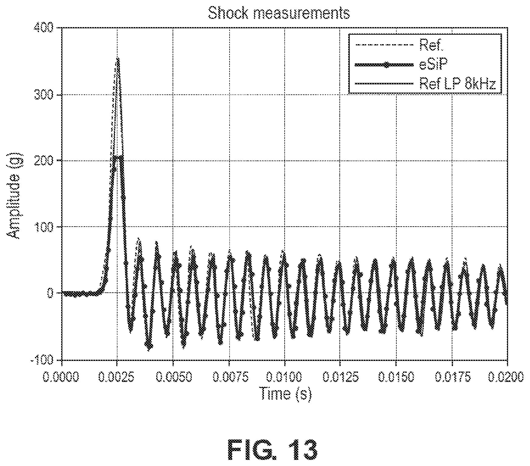 Patent US12366589 Figure 9 – Embedded artificial intelligence augmented sensors