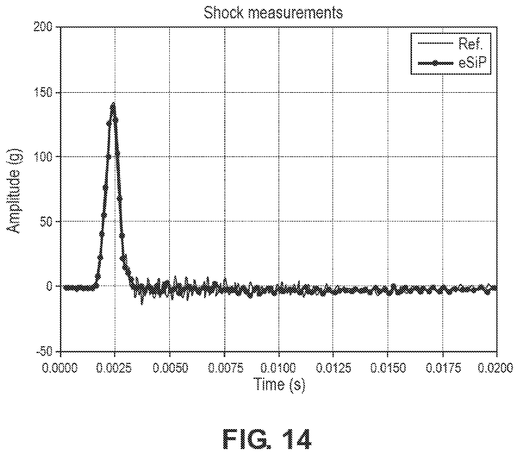 Patent US12366589 Figure 10 – Embedded artificial intelligence augmented sensors